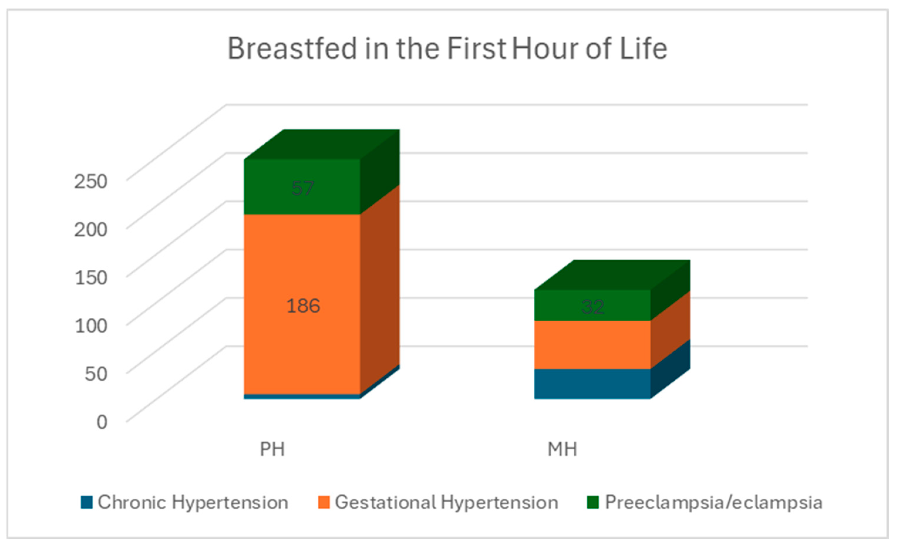Nutrients 16 03239 g001
