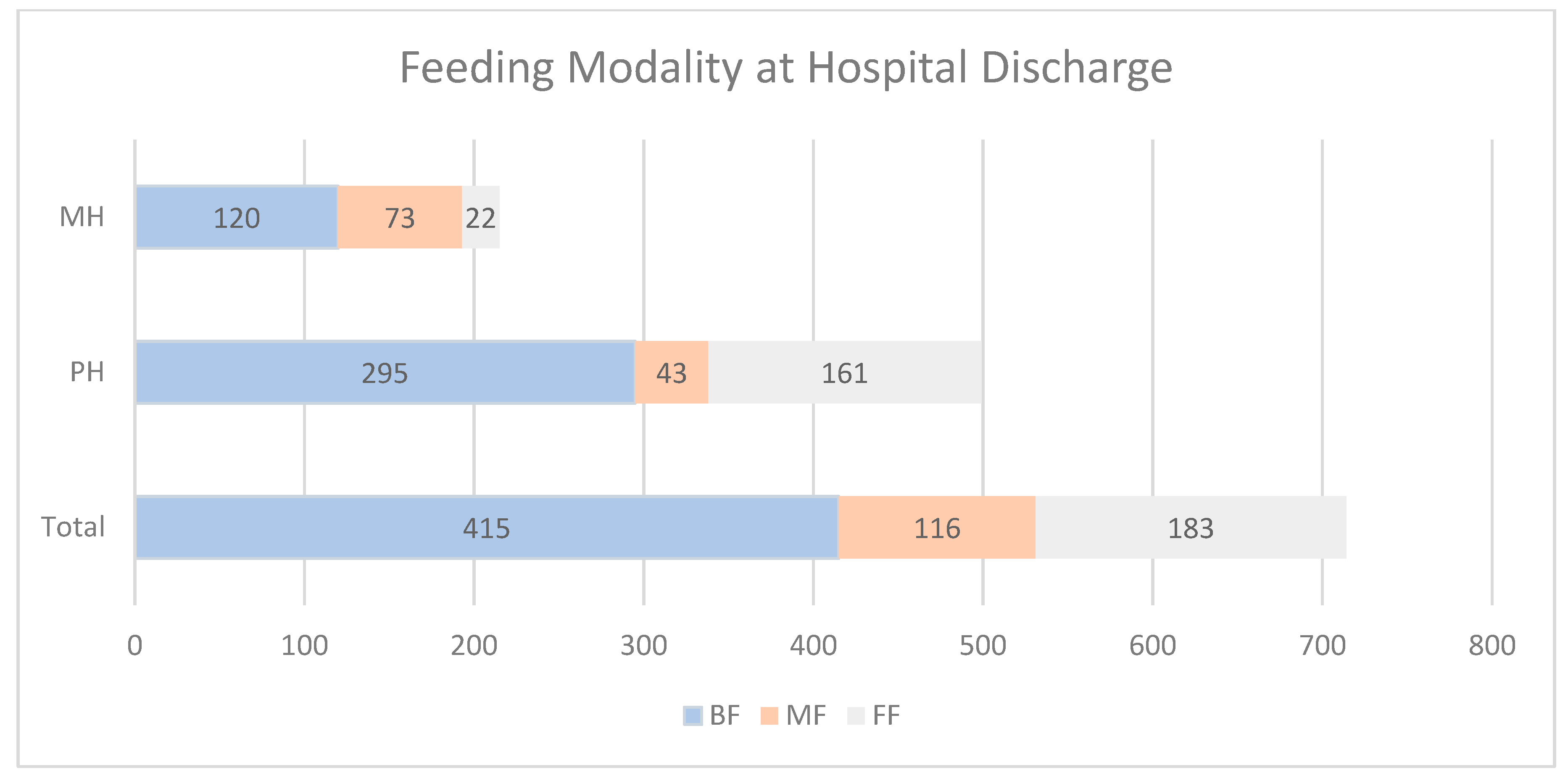 Nutrients 16 03239 g002