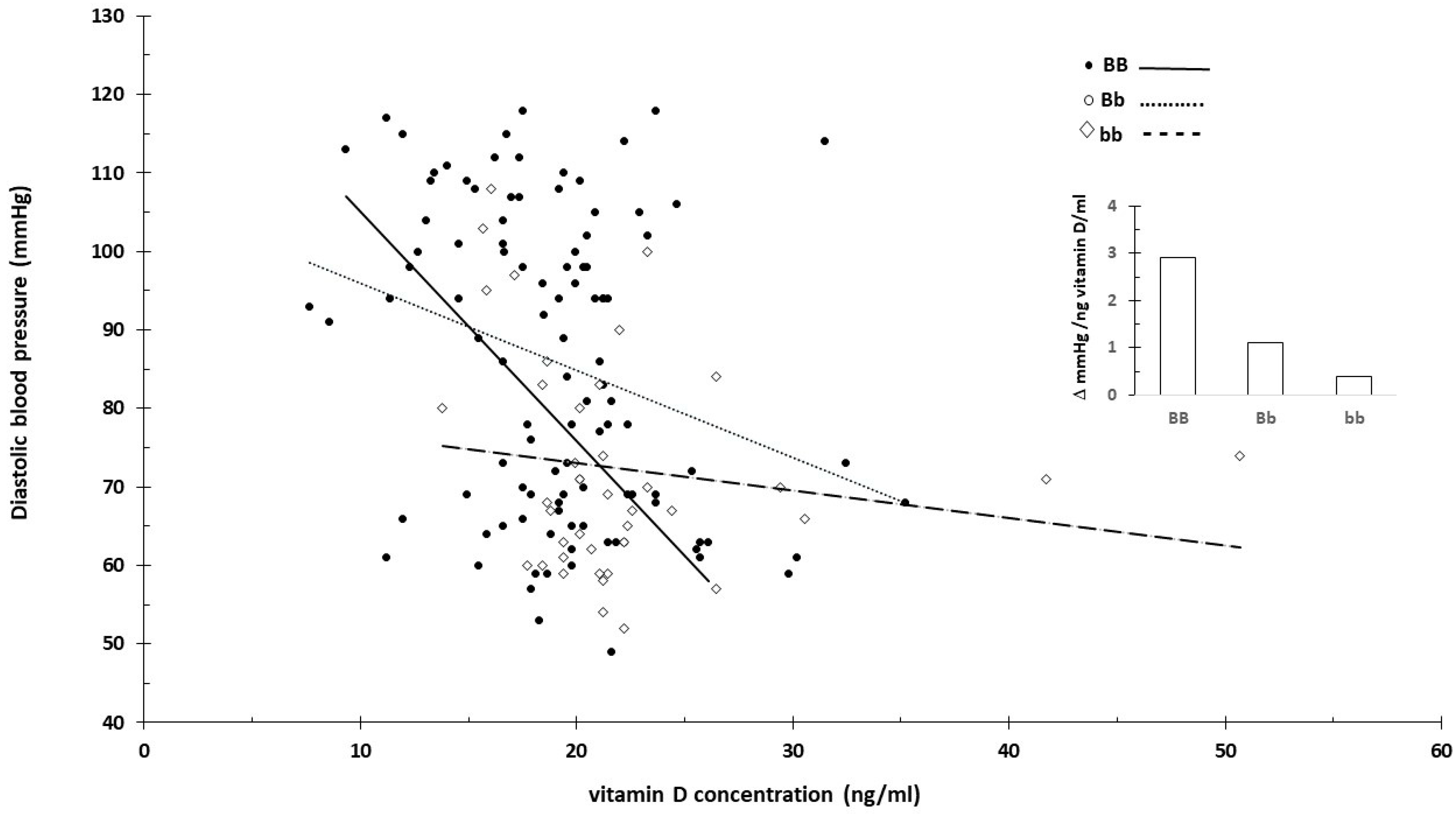 Nutrients 16 03248 g004