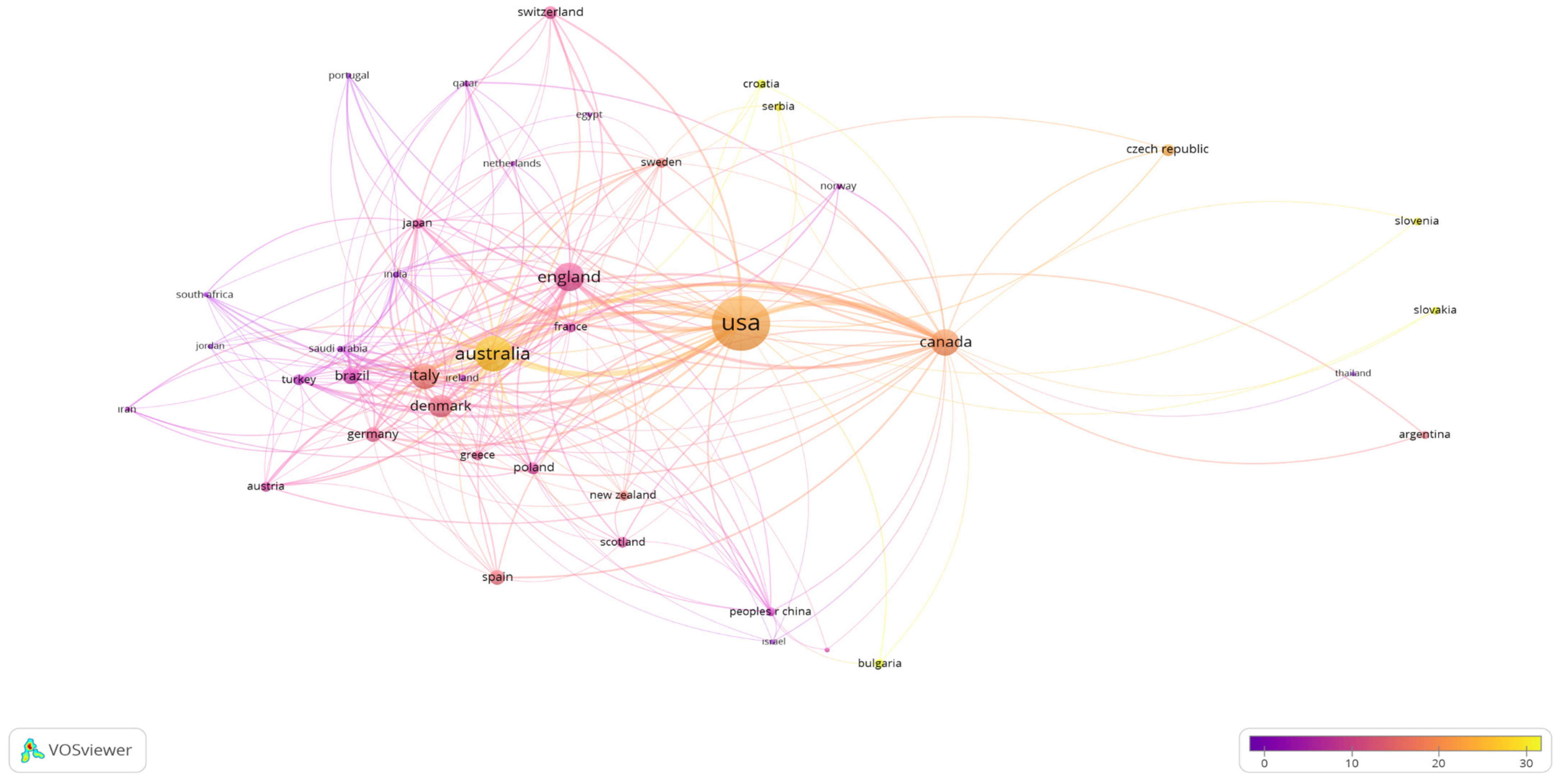 Nutrients 16 03249 g005