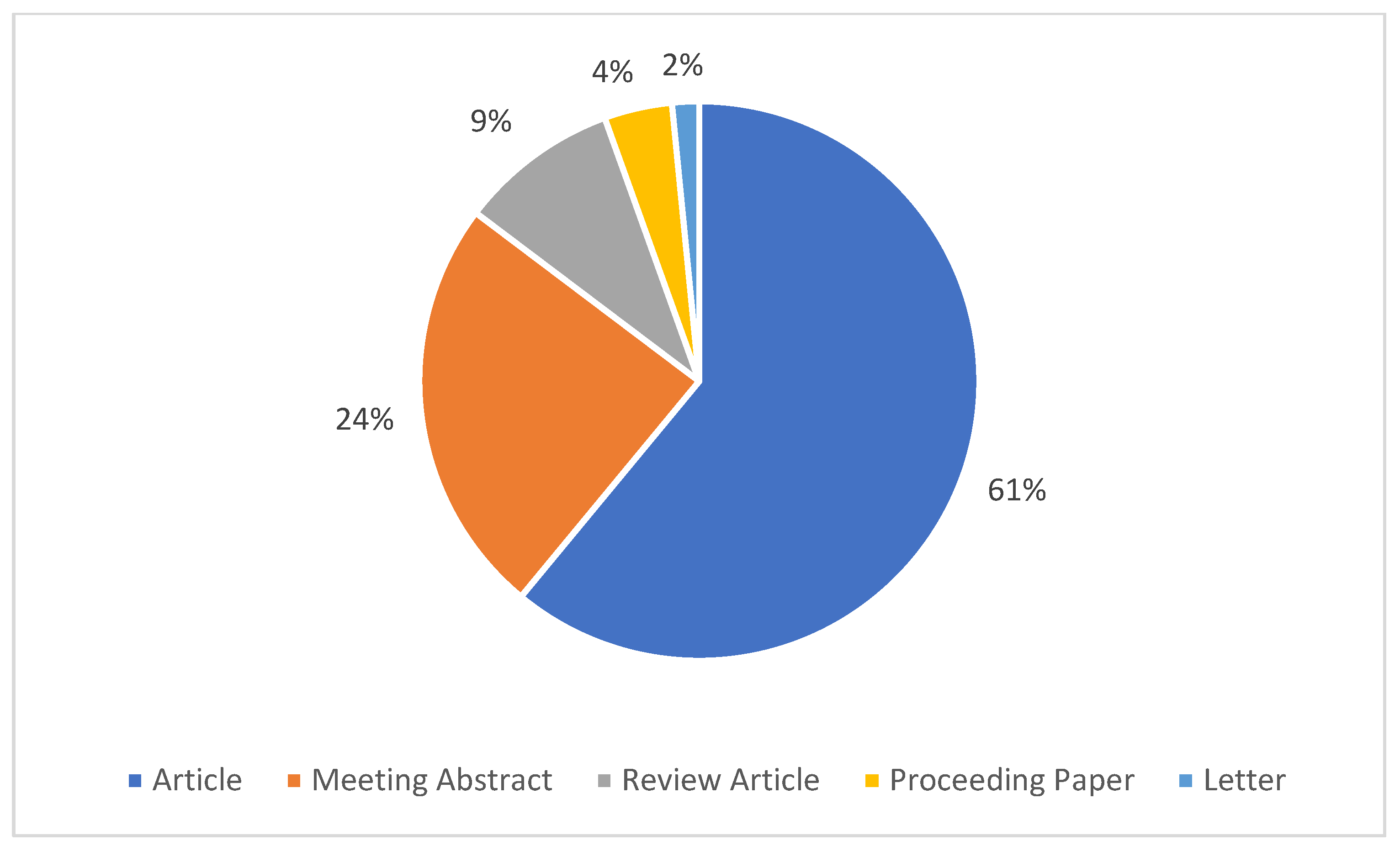 Nutrients 16 03249 g007