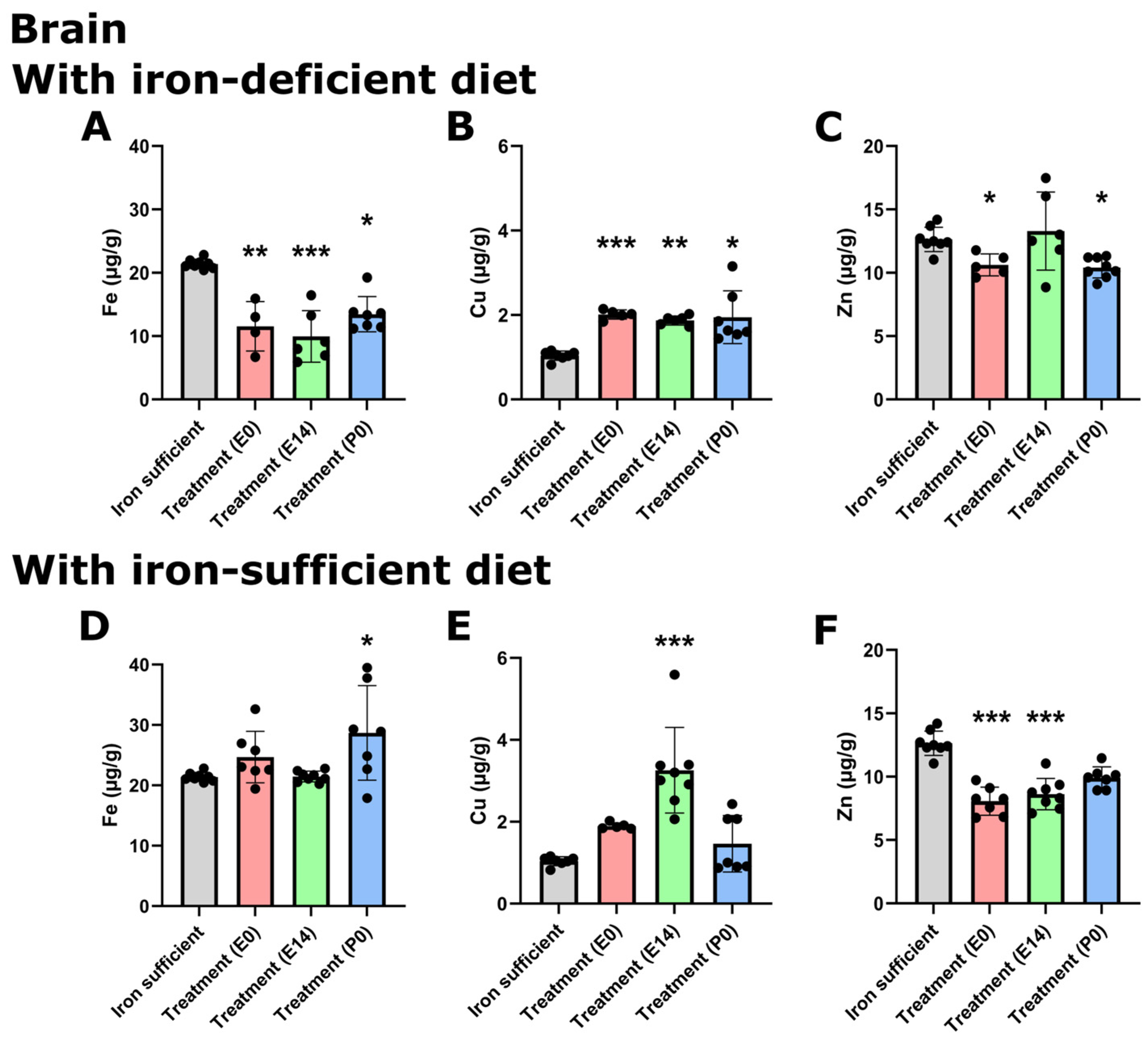 Nutrients 16 03264 g004 Nutrients 16 03264 g004