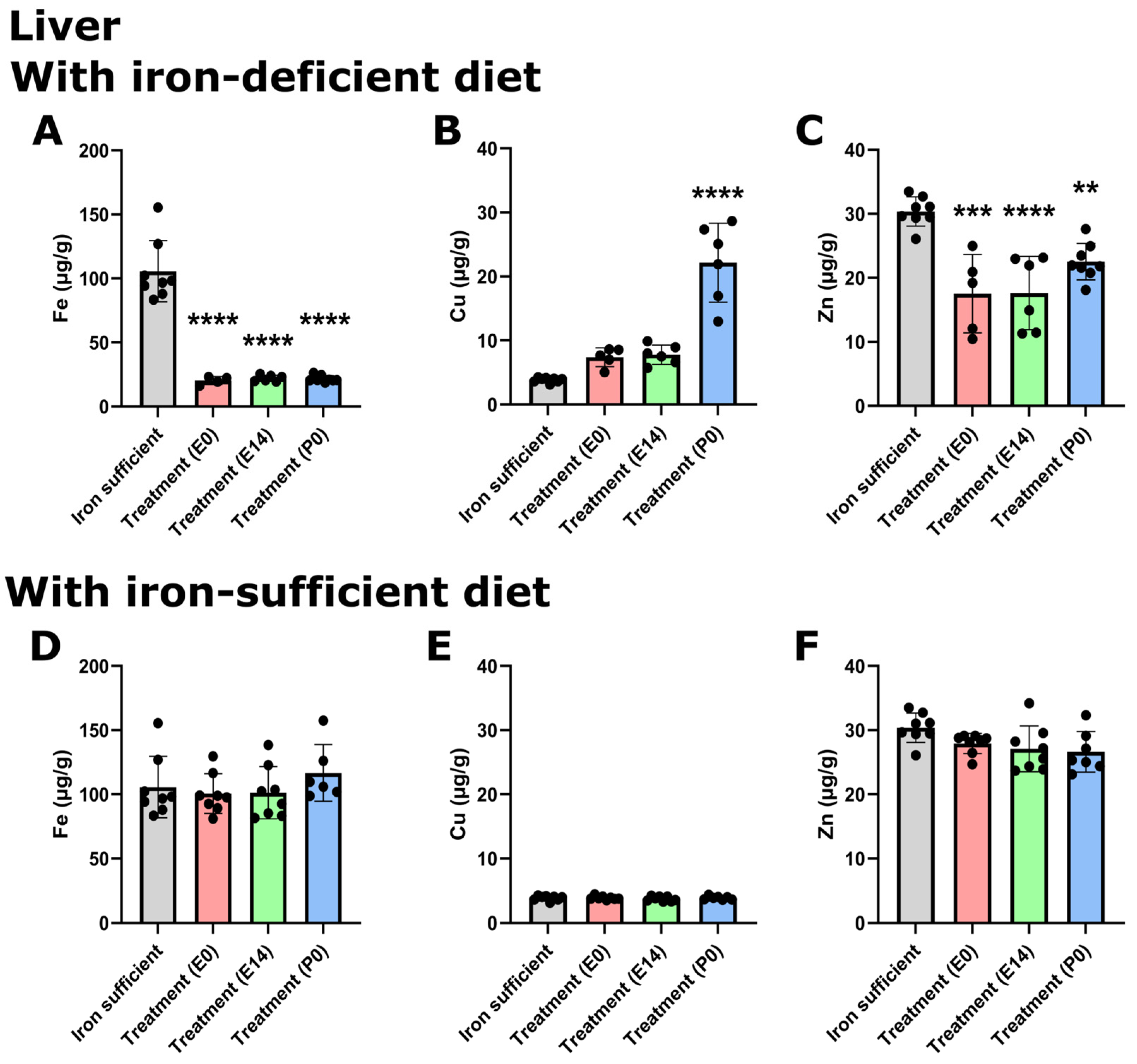 Nutrients 16 03264 g005 Nutrients 16 03264 g005