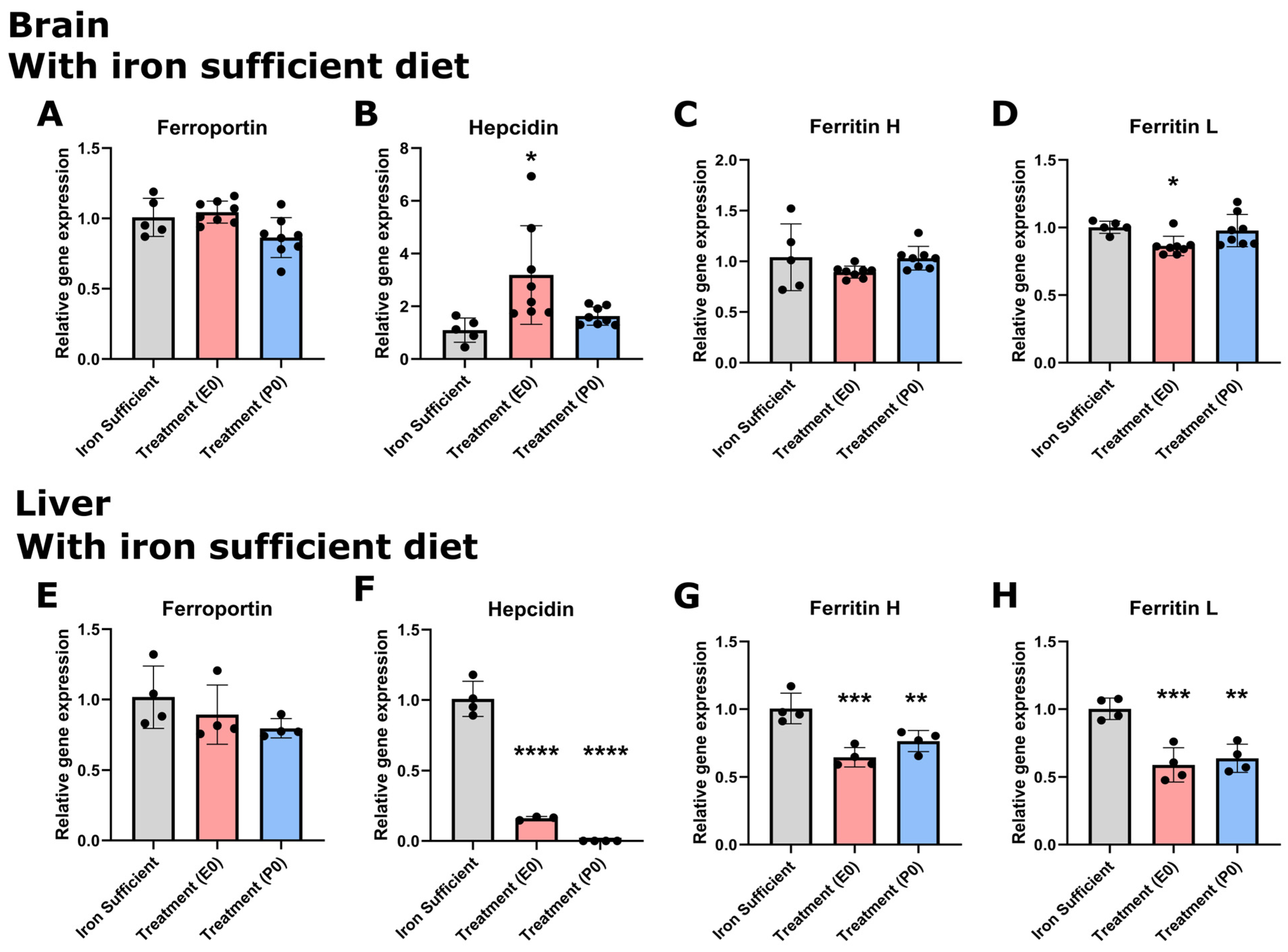 Nutrients 16 03264 g006 Nutrients 16 03264 g006