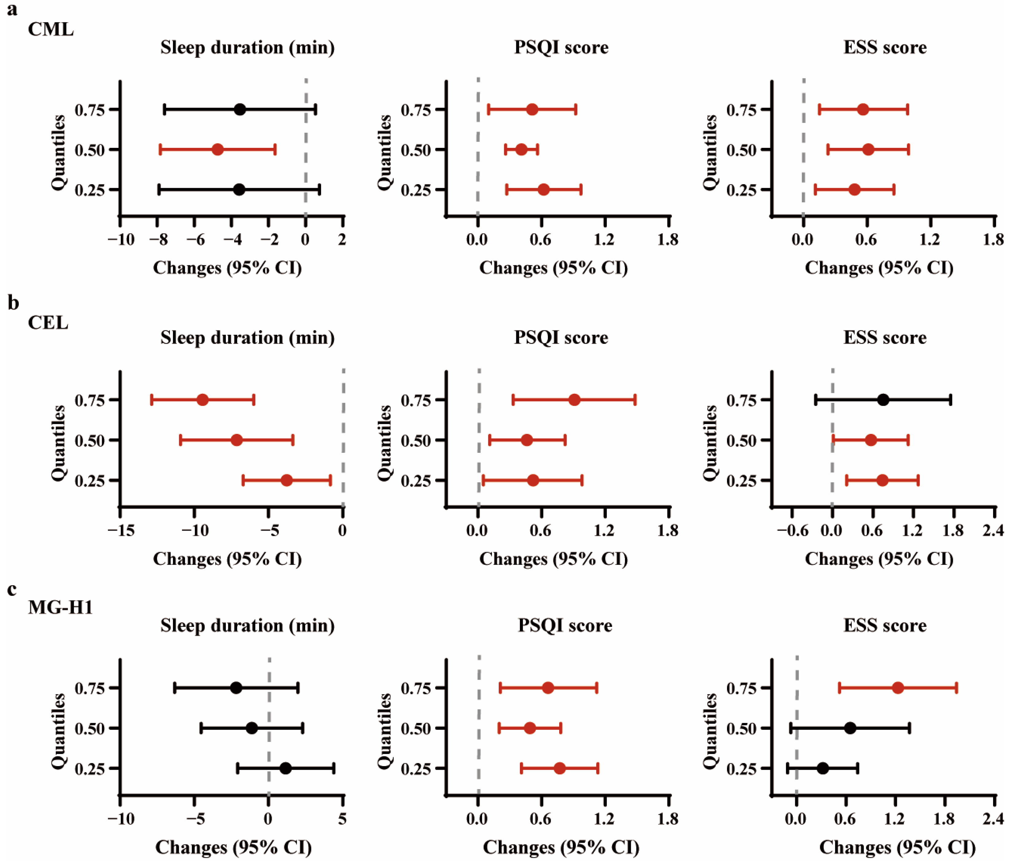 Nutrients 16 03282 g001 Nutrients 16 03282 g001