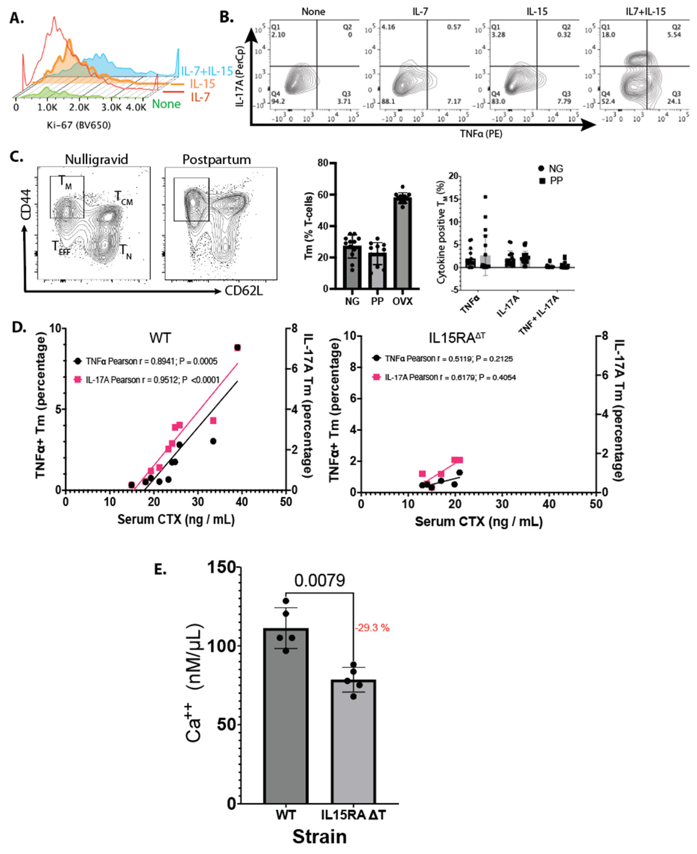 Nutrients 16 03289 g004