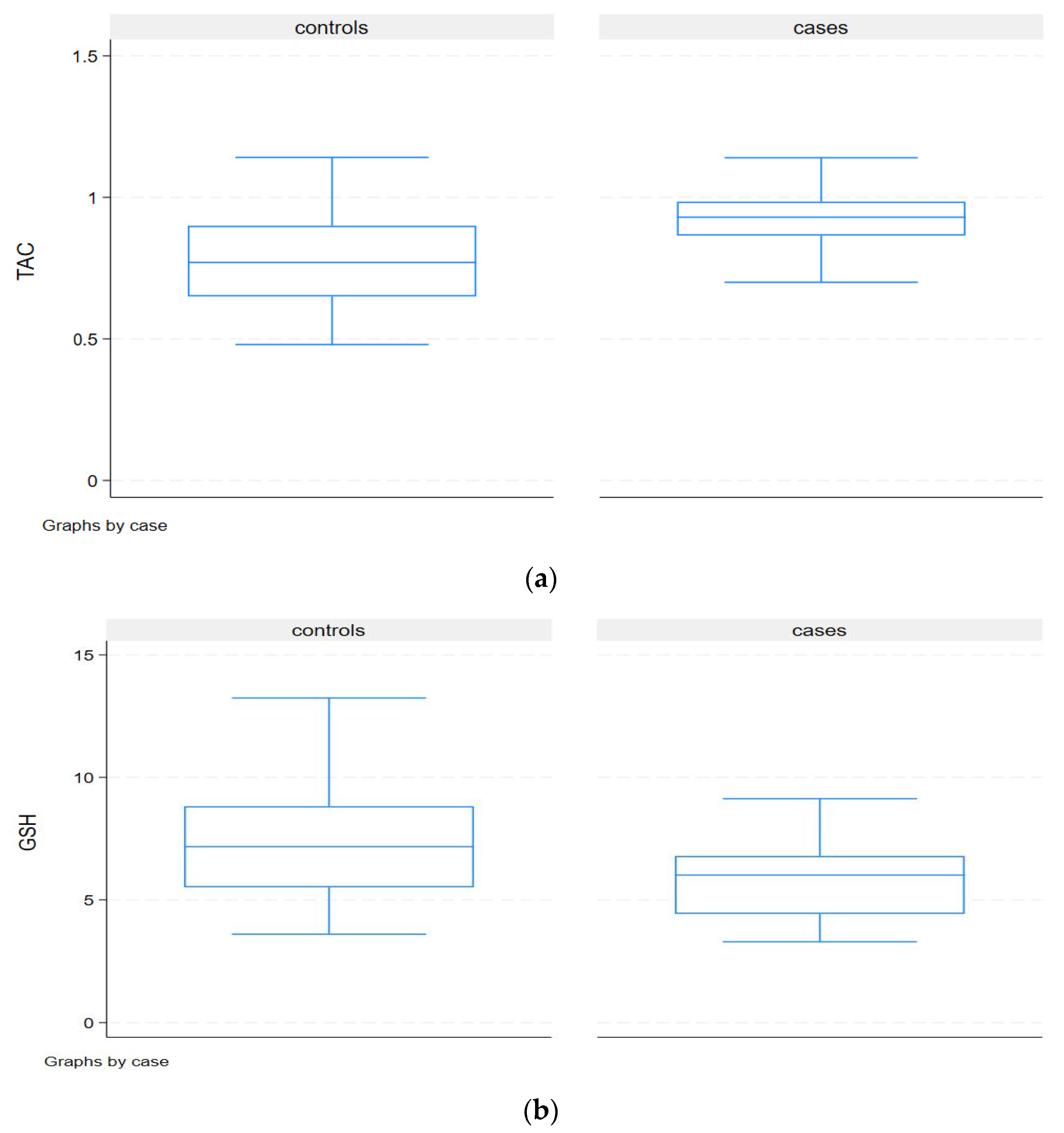 Nutrients 16 03300 g001