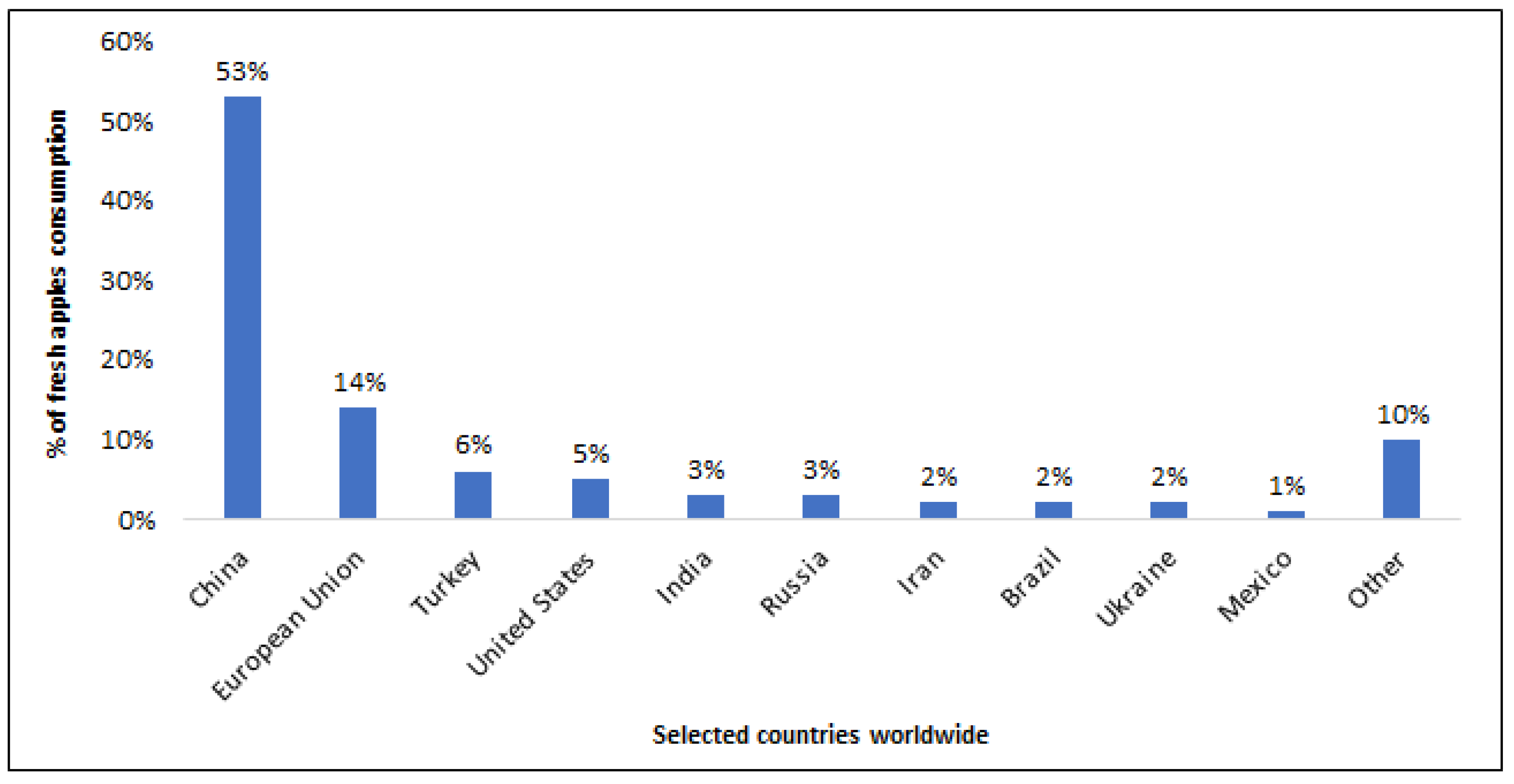 Nutrients 16 03307 g002 Nutrients 16 03307 g002