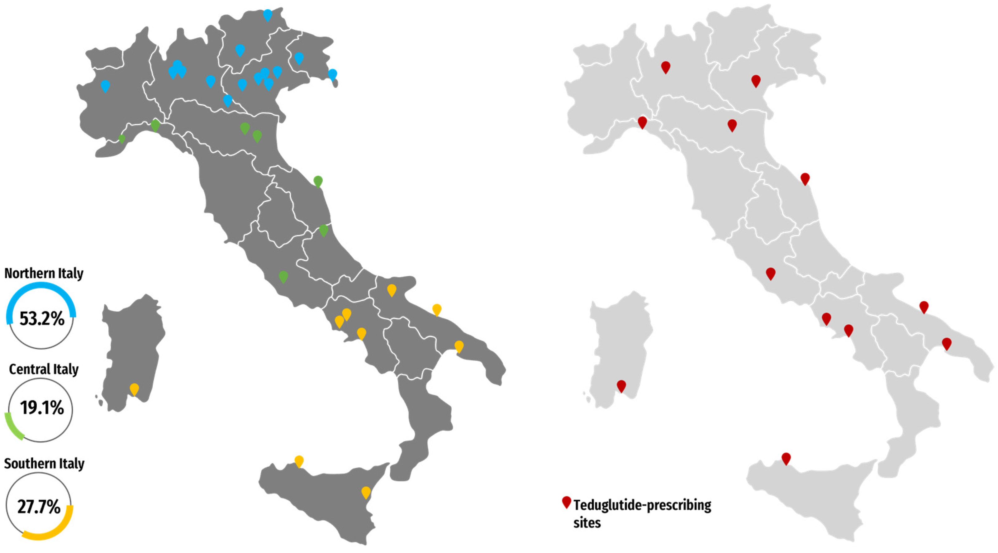 Nutrients 16 03311 g001