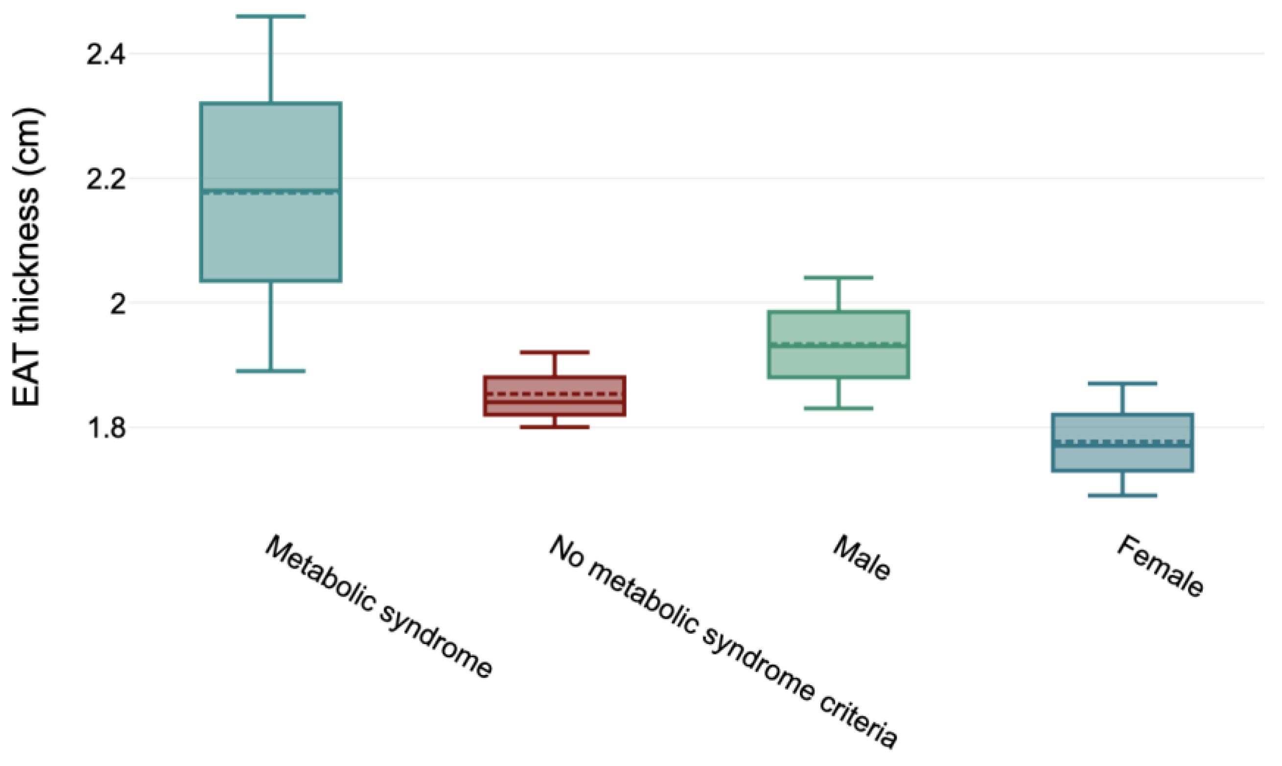 Nutrients 16 03321 g001