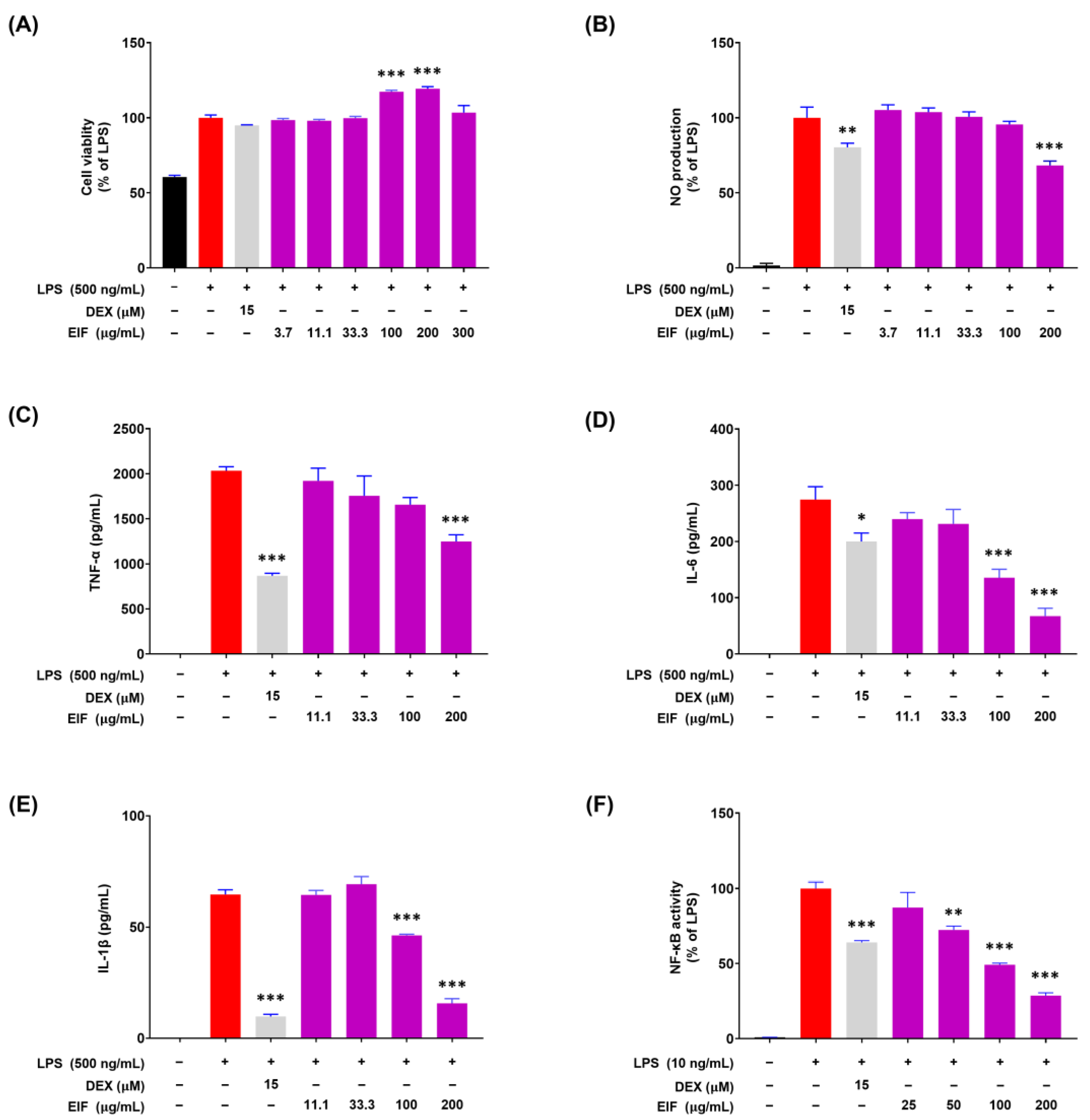 Nutrients 16 03323 g004