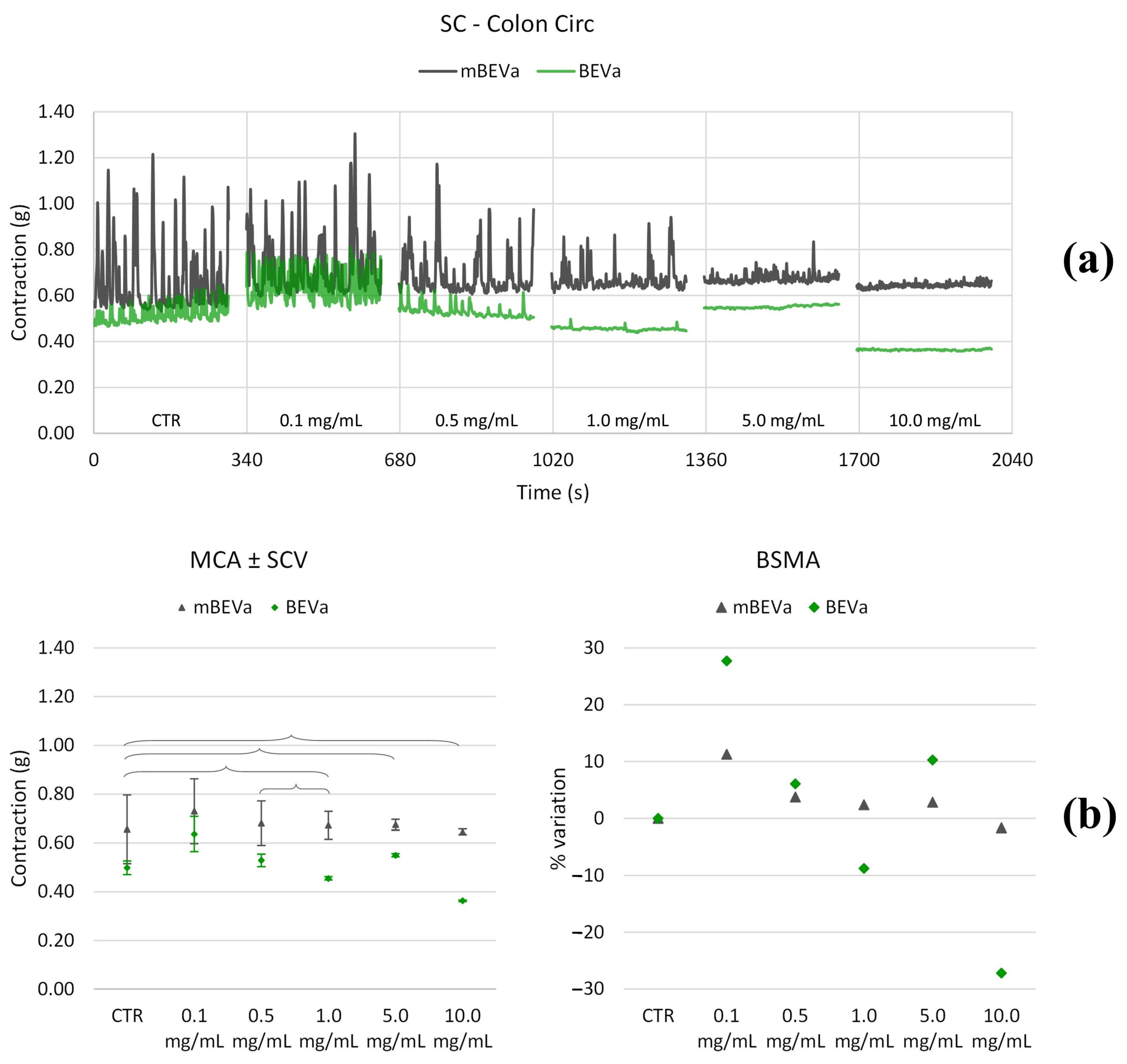 Nutrients 16 03327 g012