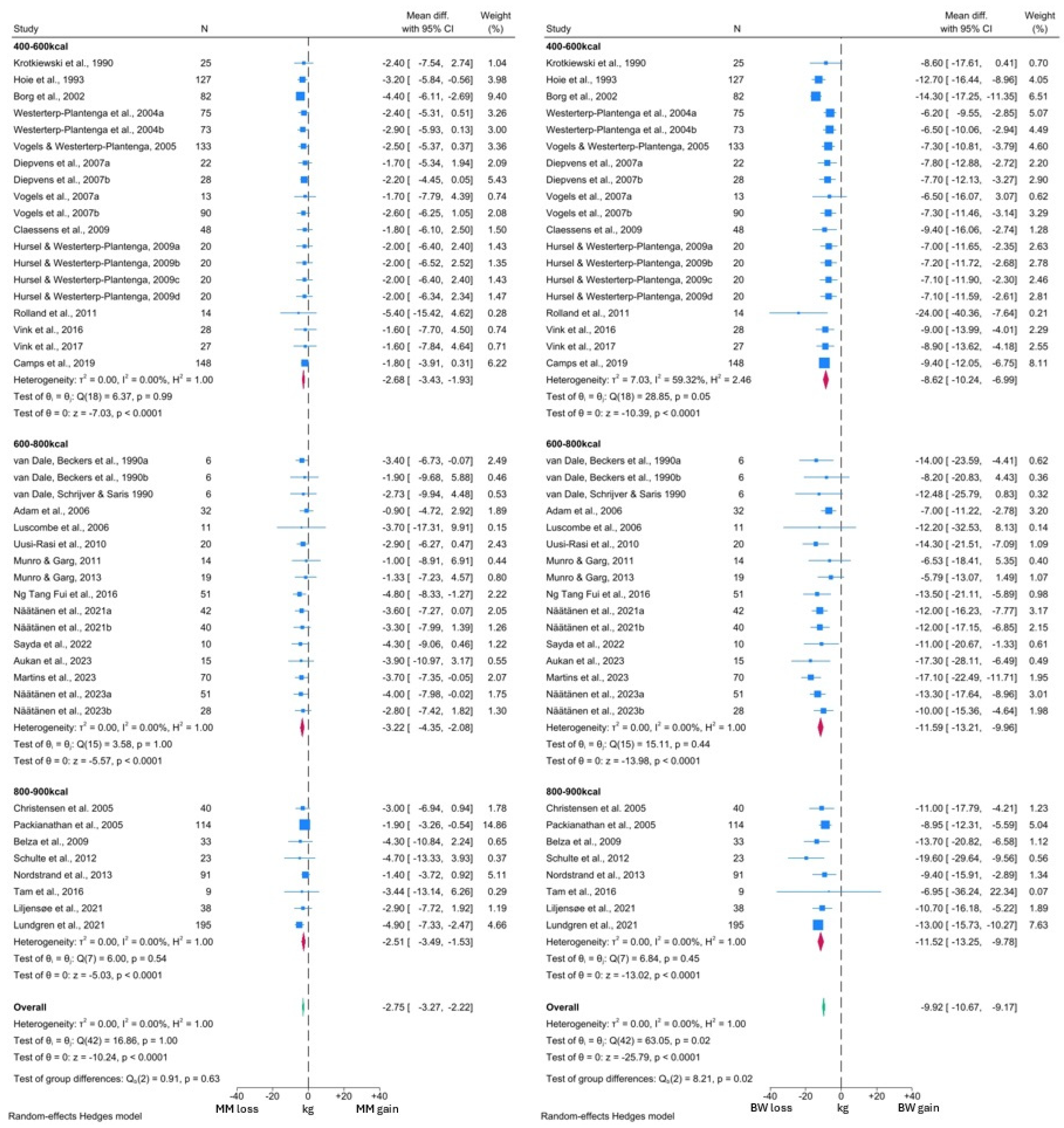 Nutrients 16 03328 g005 Nutrients 16 03328 g005