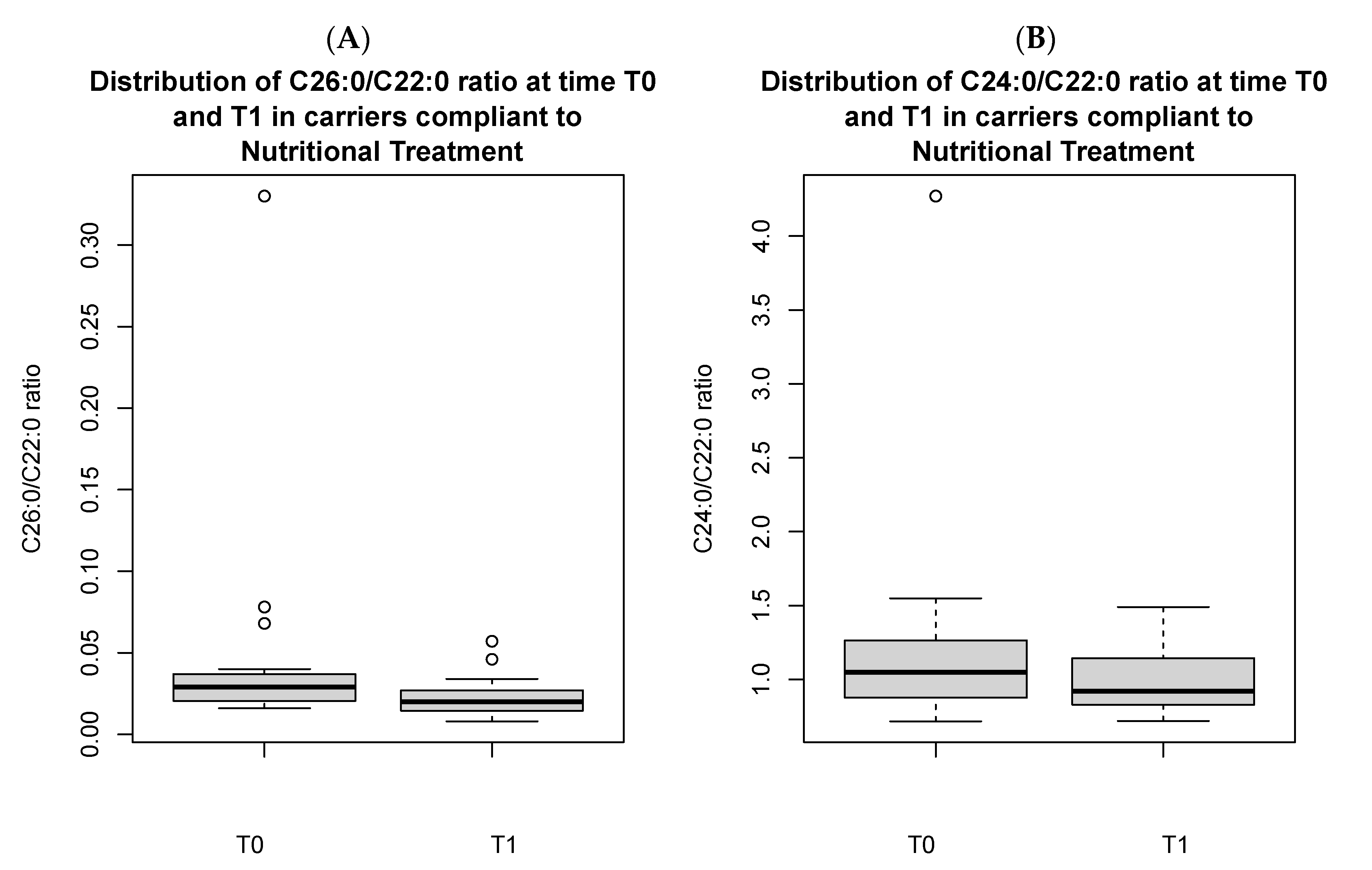 Nutrients 16 03341 g004