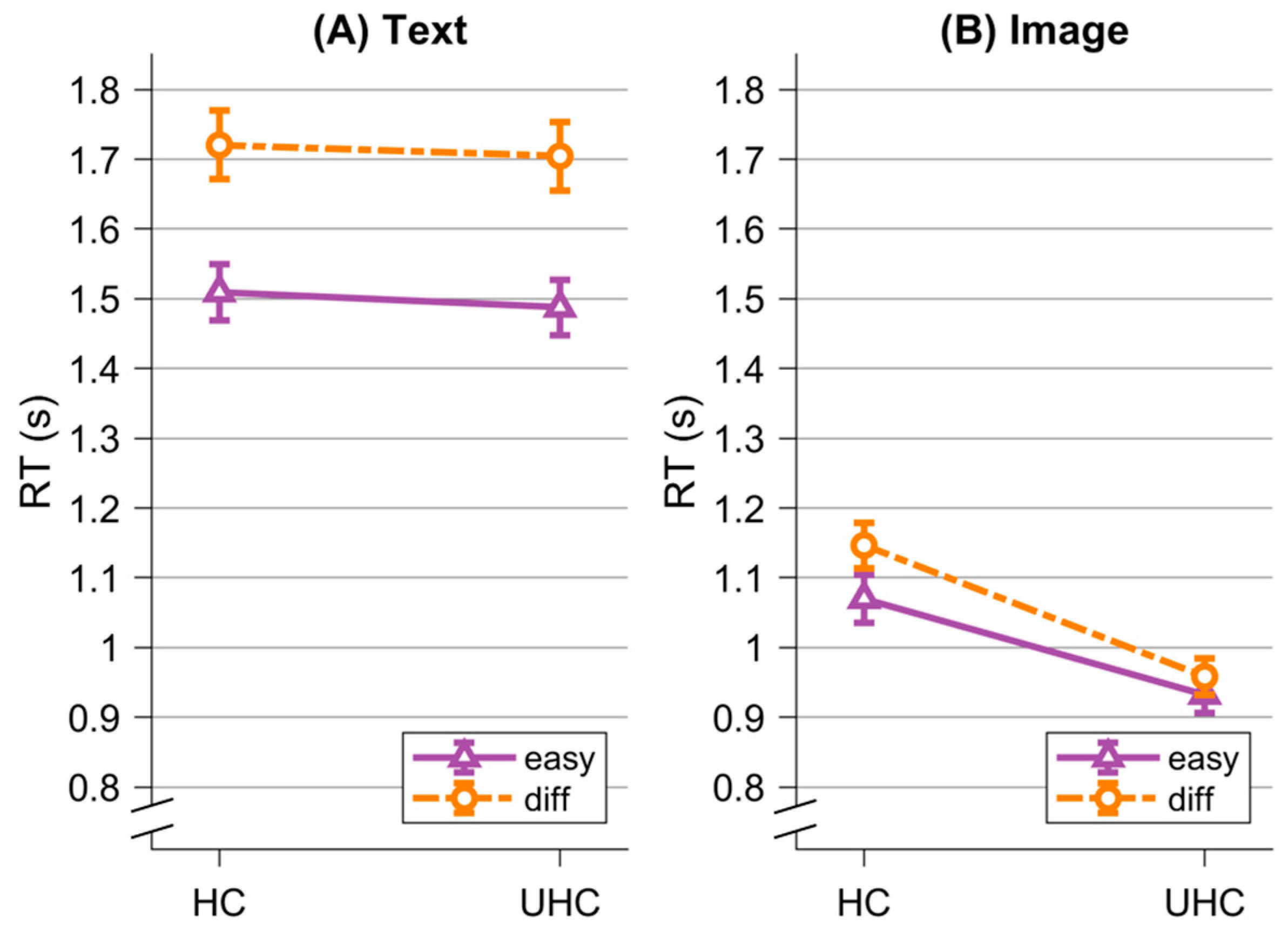 Nutrients 16 03343 g003