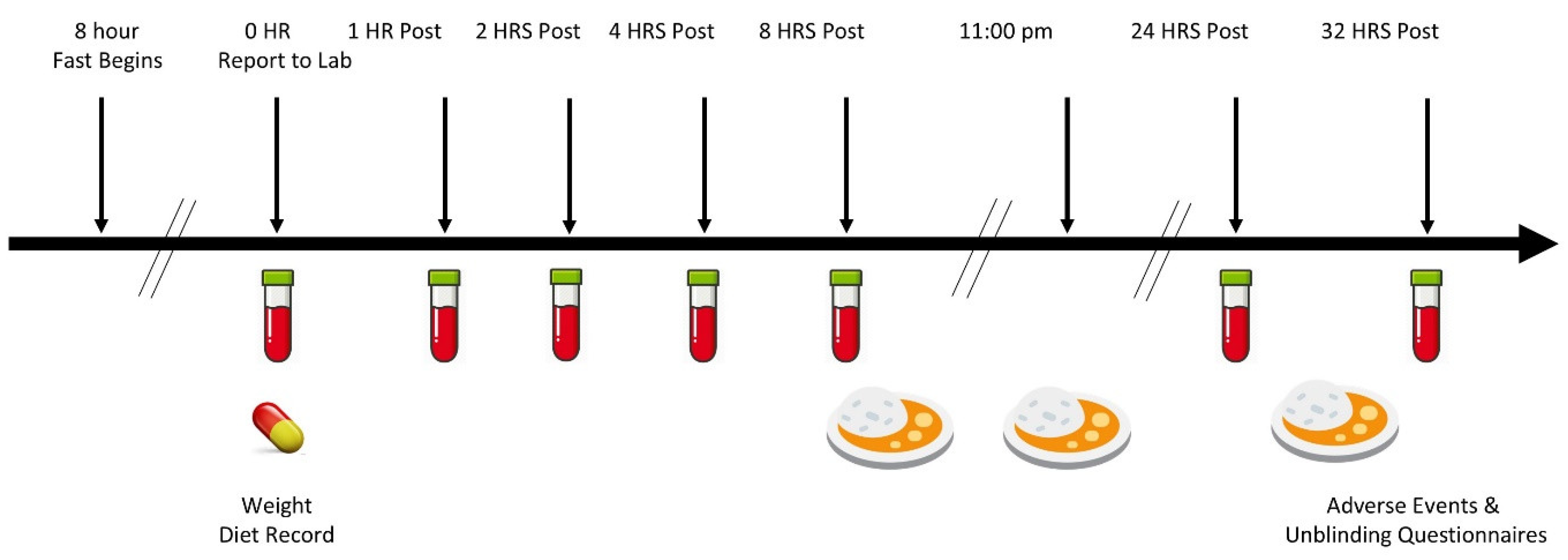 Nutrients 16 03358 g002