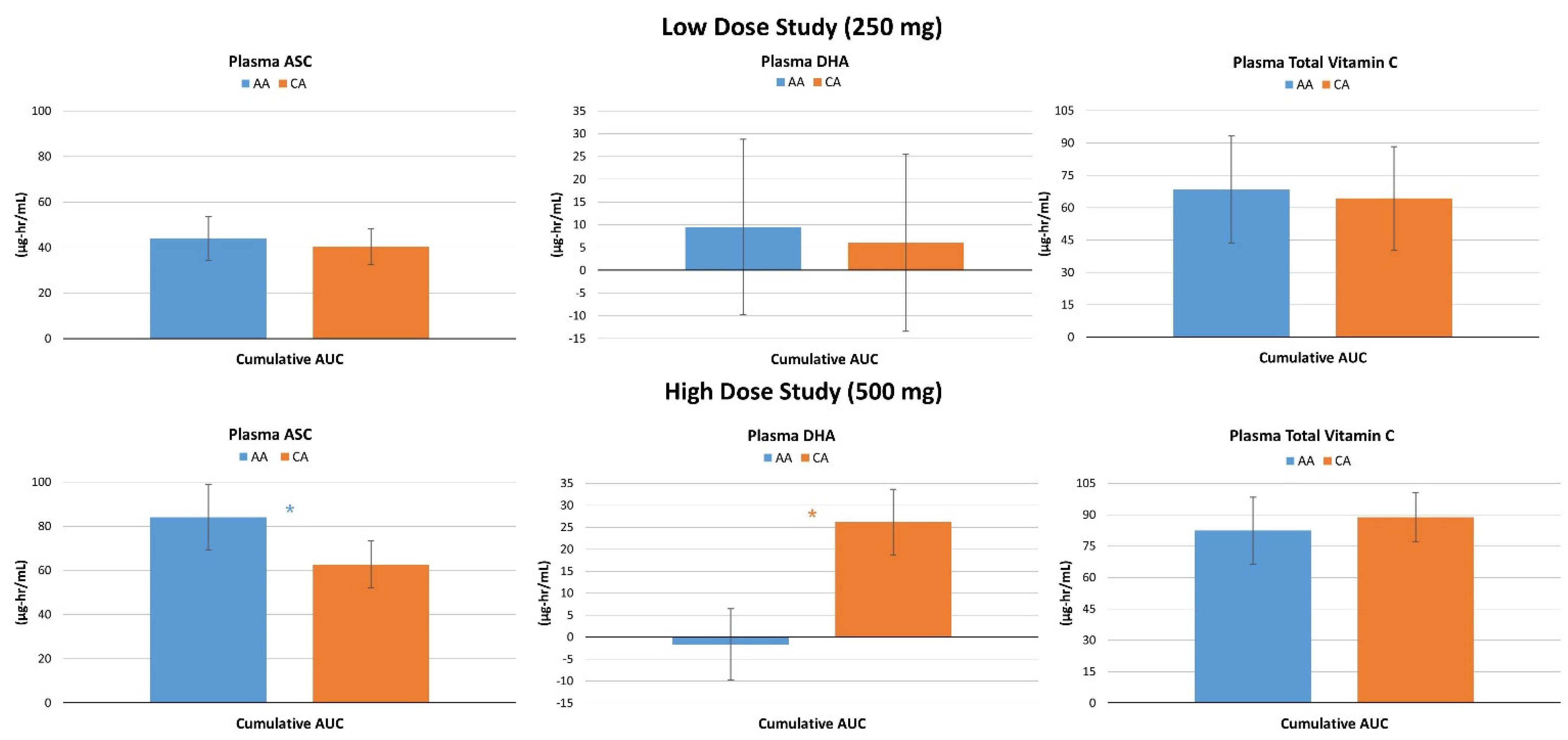 Nutrients 16 03358 g004