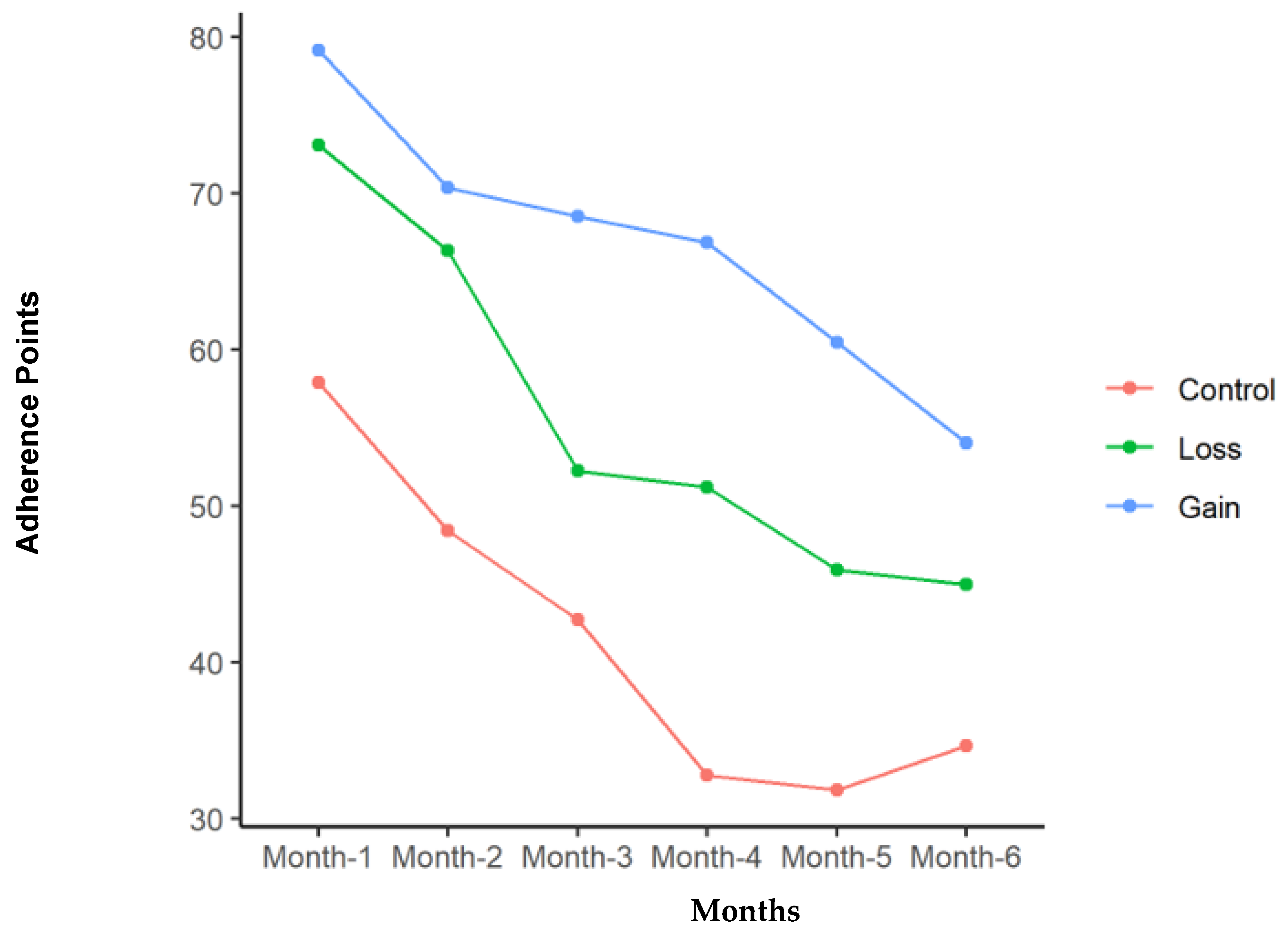 Nutrients 16 03363 g001