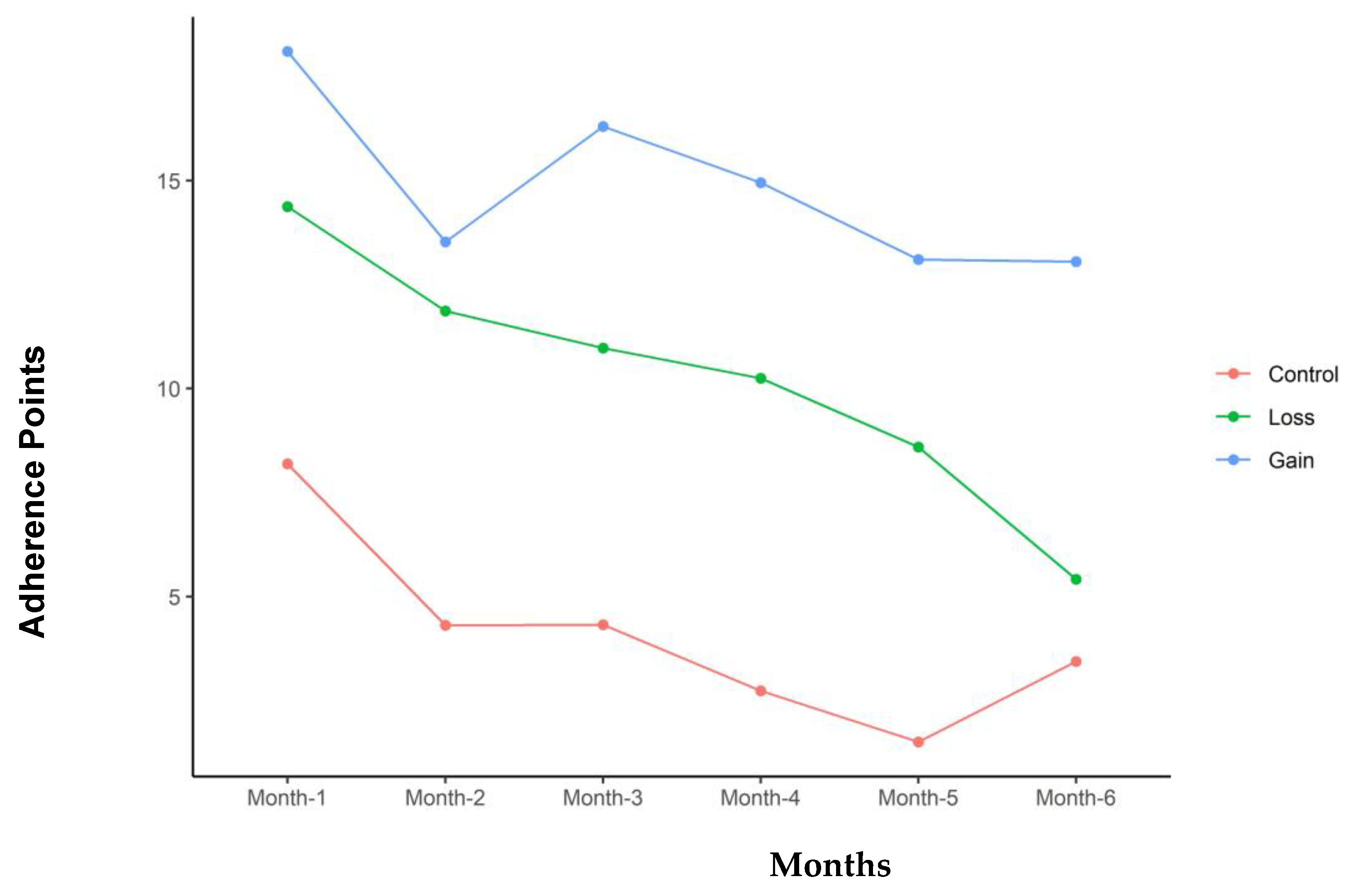 Nutrients 16 03363 g002