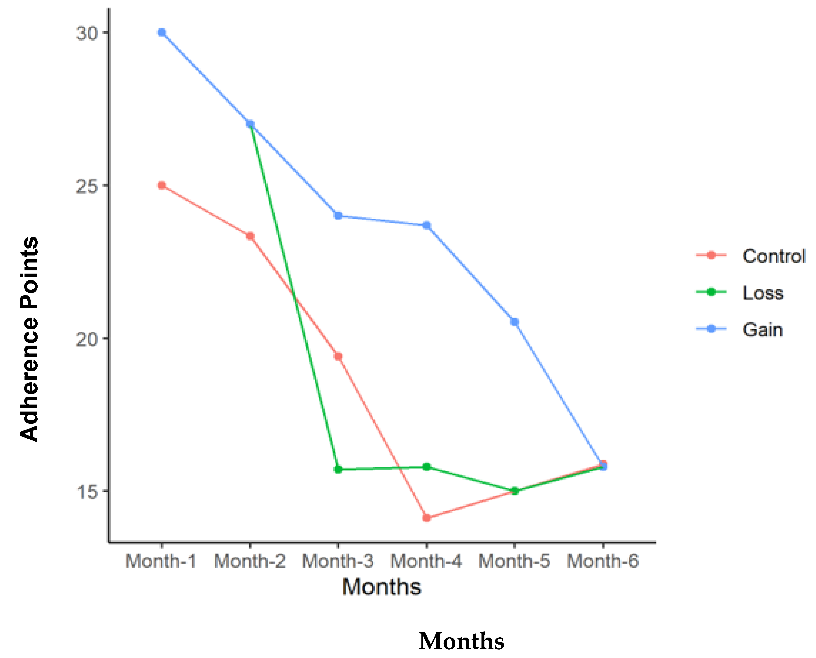 Nutrients 16 03363 g004