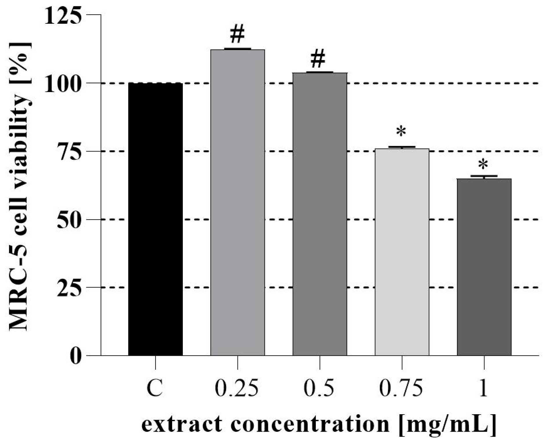 Nutrients 16 03368 g002