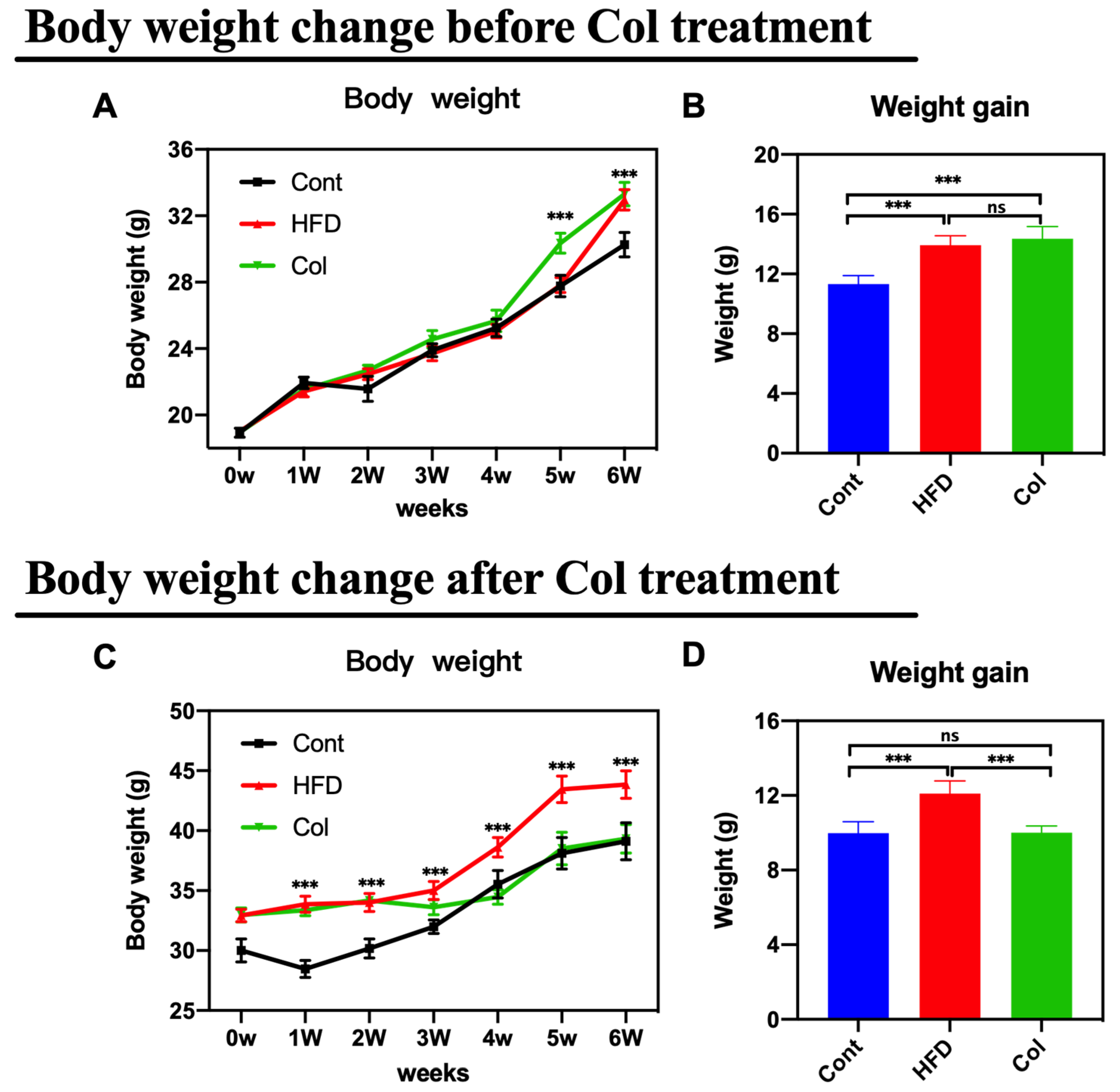 Nutrients 16 03379 g001