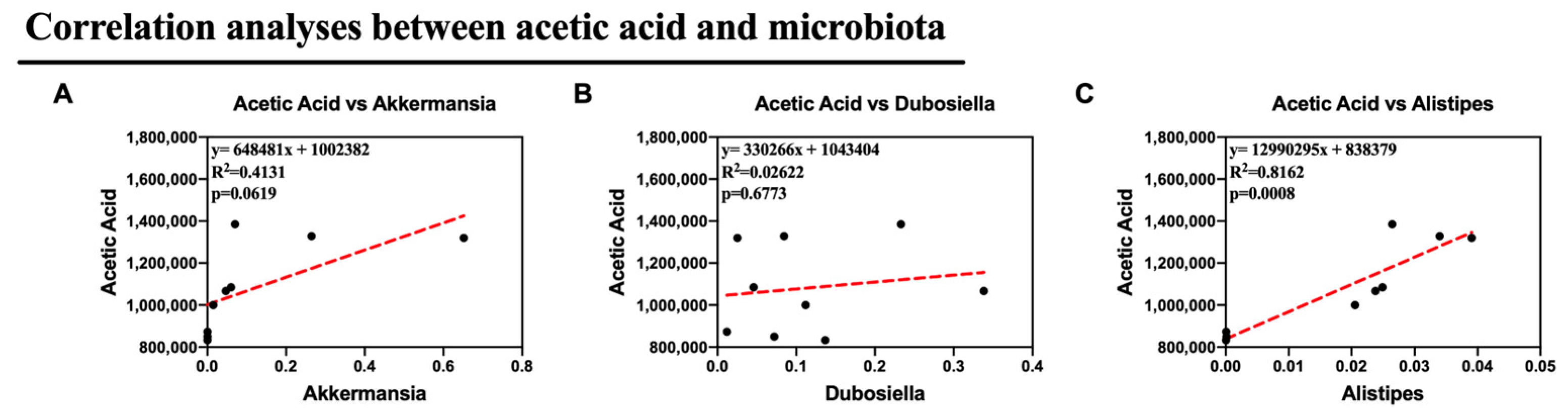 Nutrients 16 03379 g009