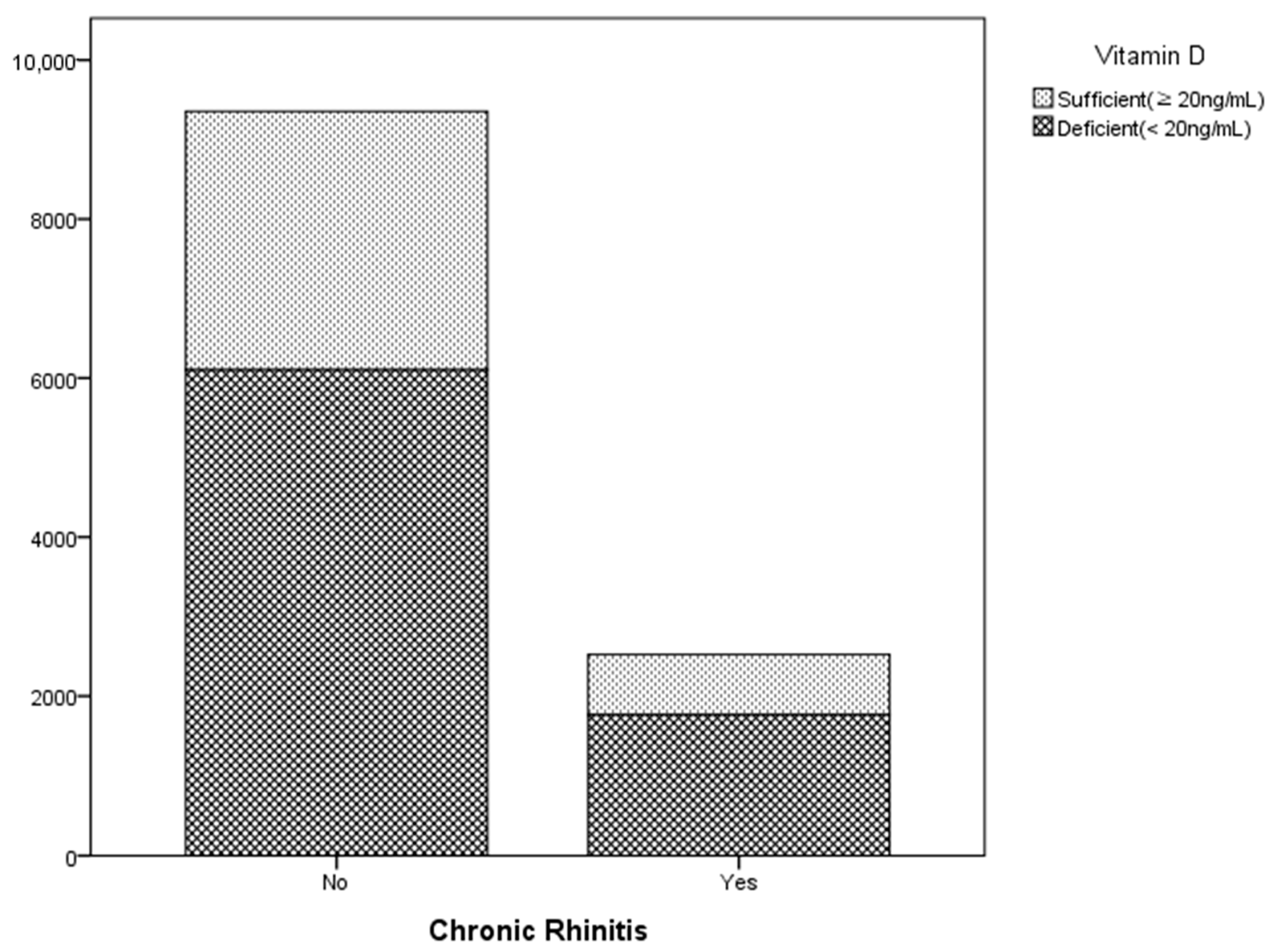 Nutrients 16 03385 g001