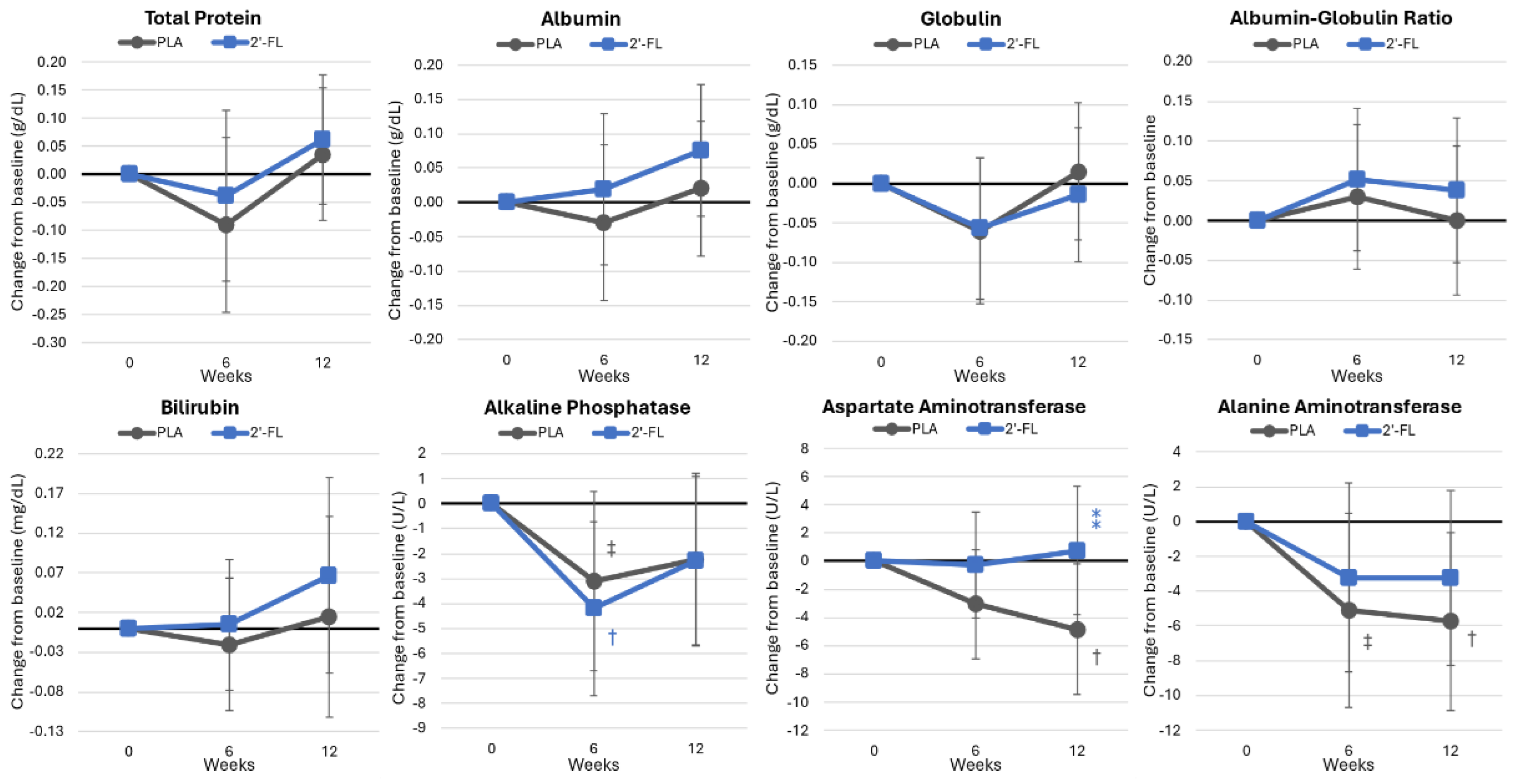 Nutrients 16 03387 g011