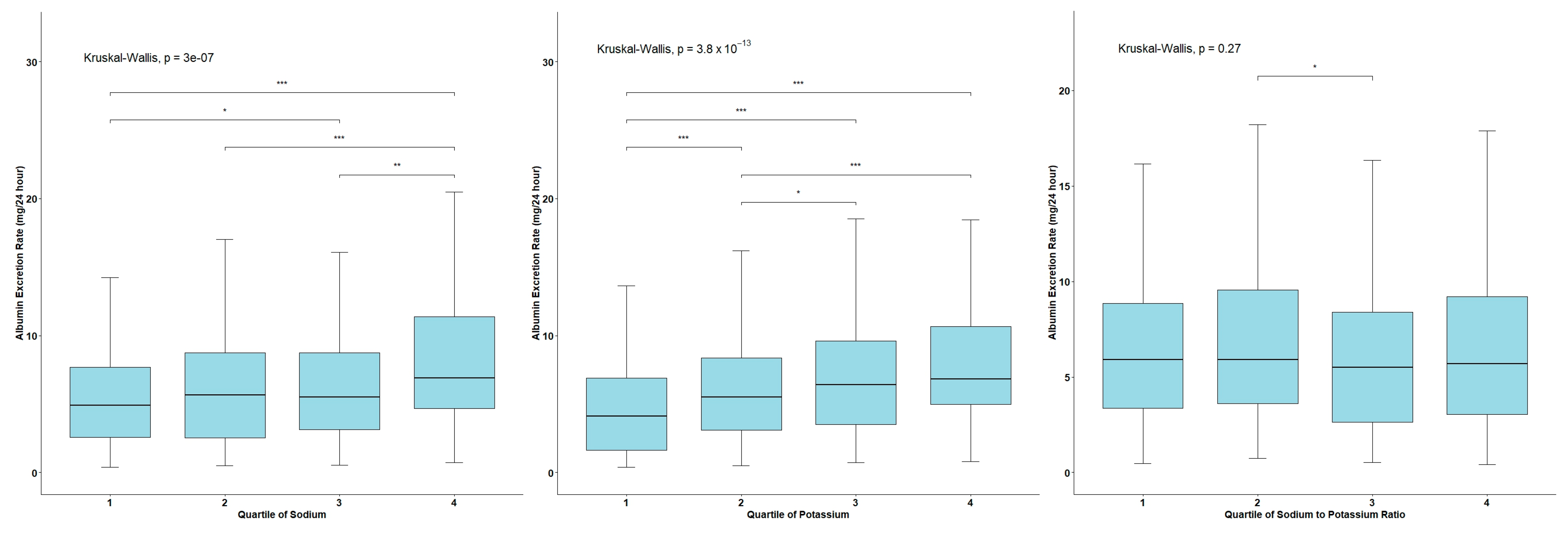 Nutrients 16 03400 g002