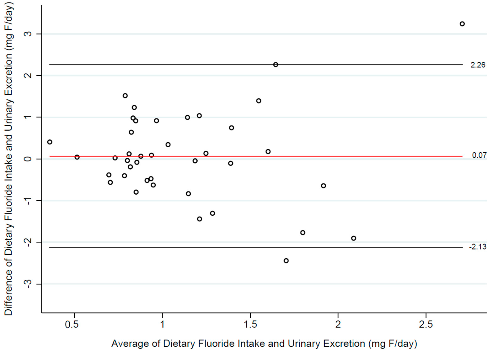 Nutrients 16 03404 g002