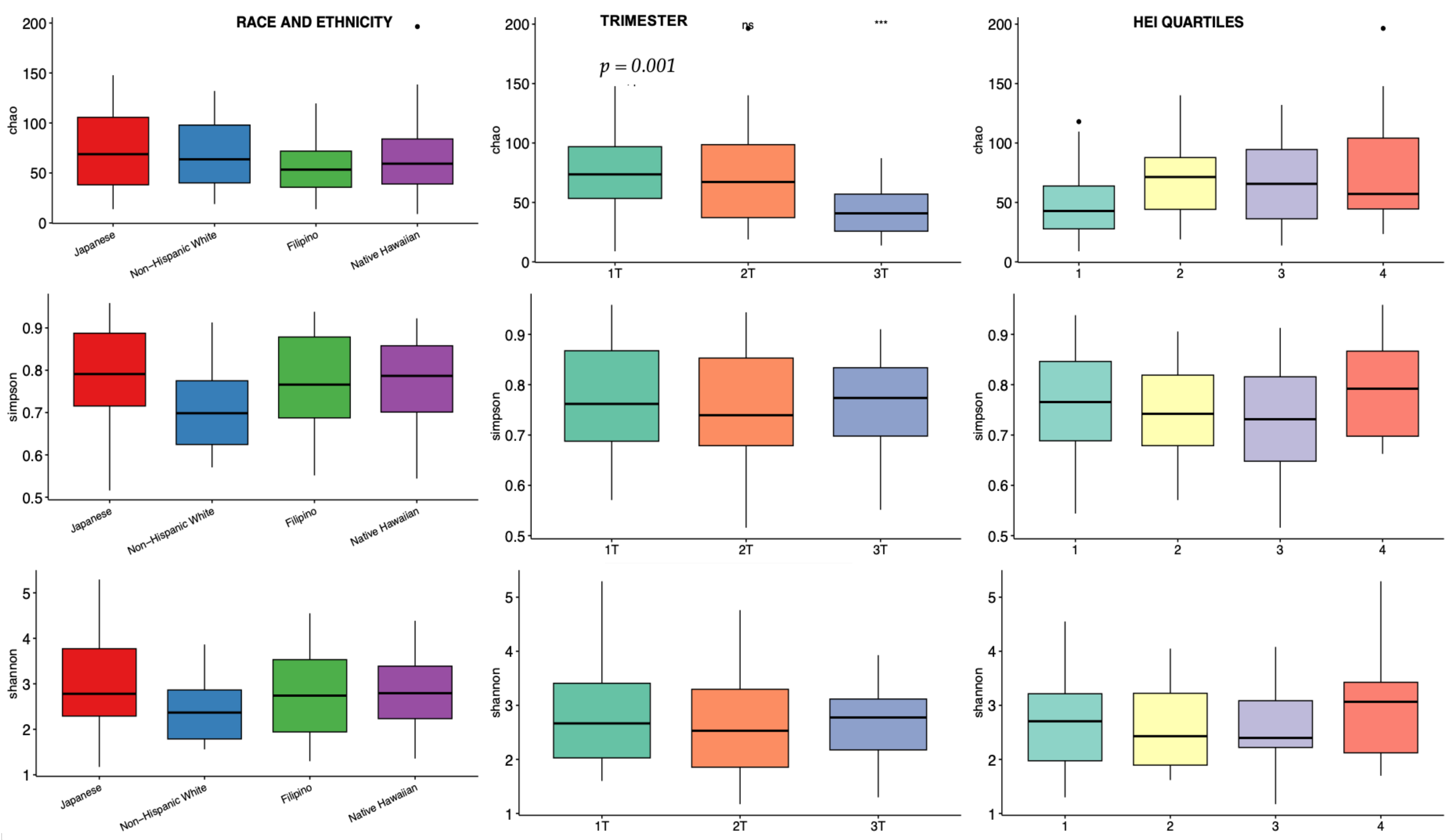 Nutrients 16 03405 g003