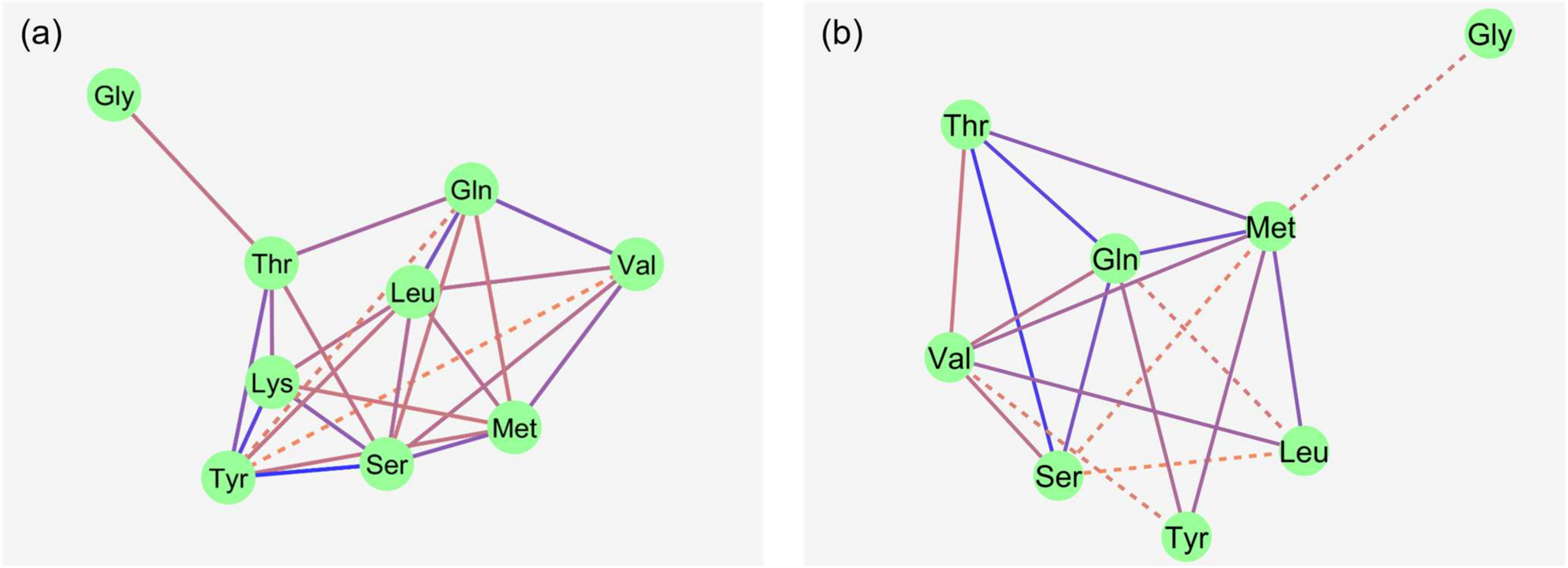 Nutrients 16 03418 g002 Nutrients 16 03418 g002