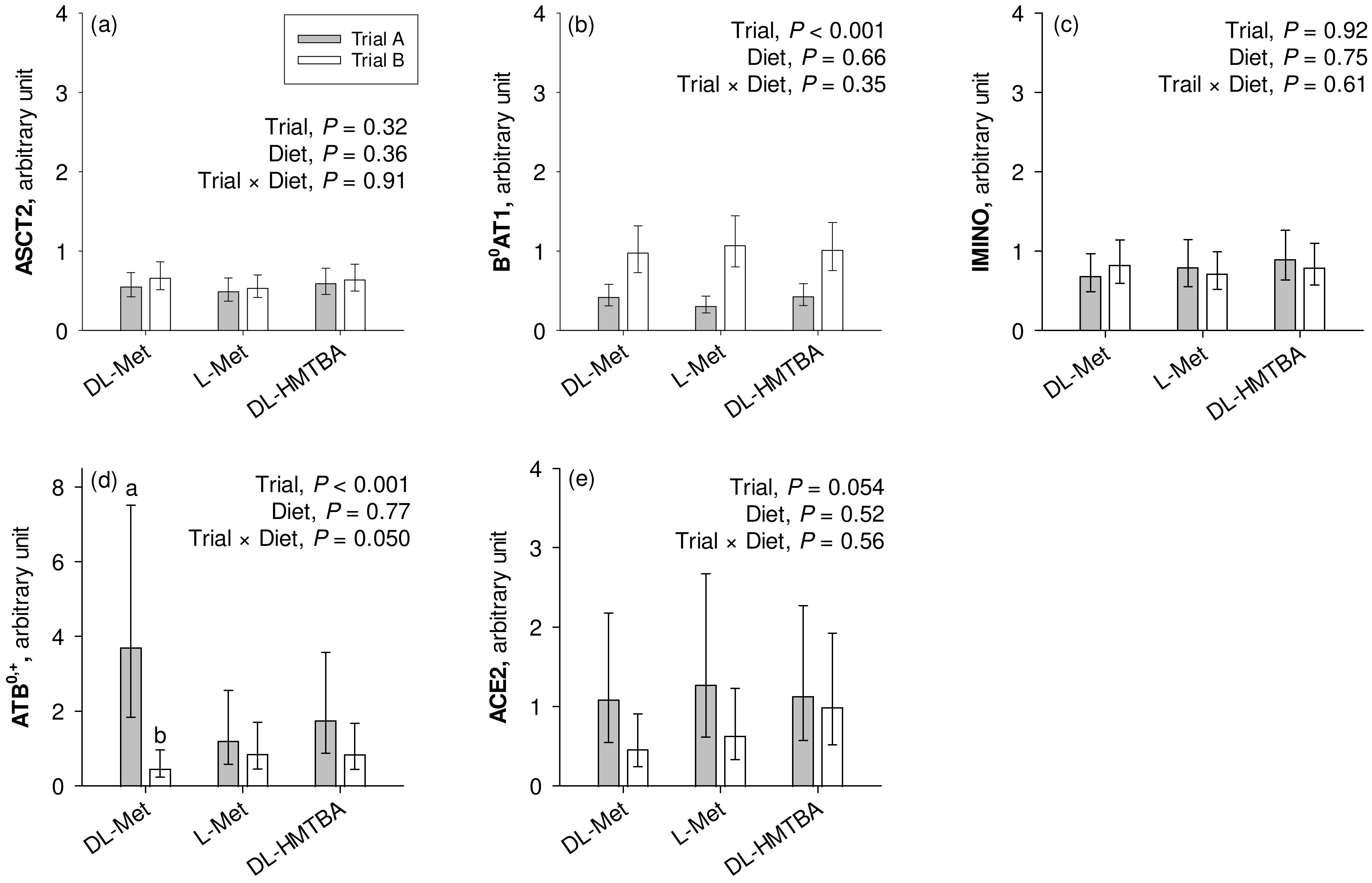 Nutrients 16 03418 g004 Nutrients 16 03418 g004