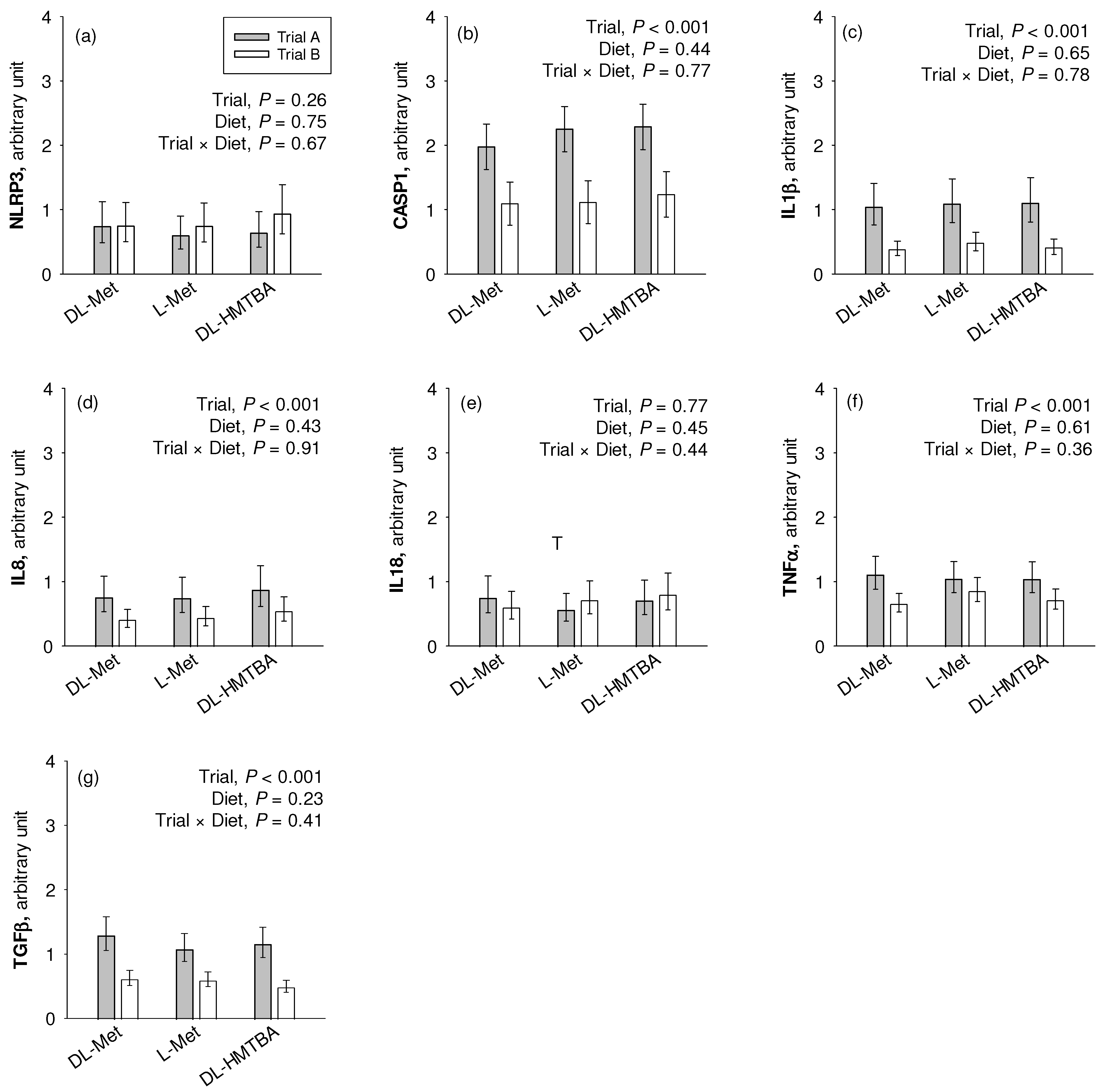 Nutrients 16 03418 g005 Nutrients 16 03418 g005