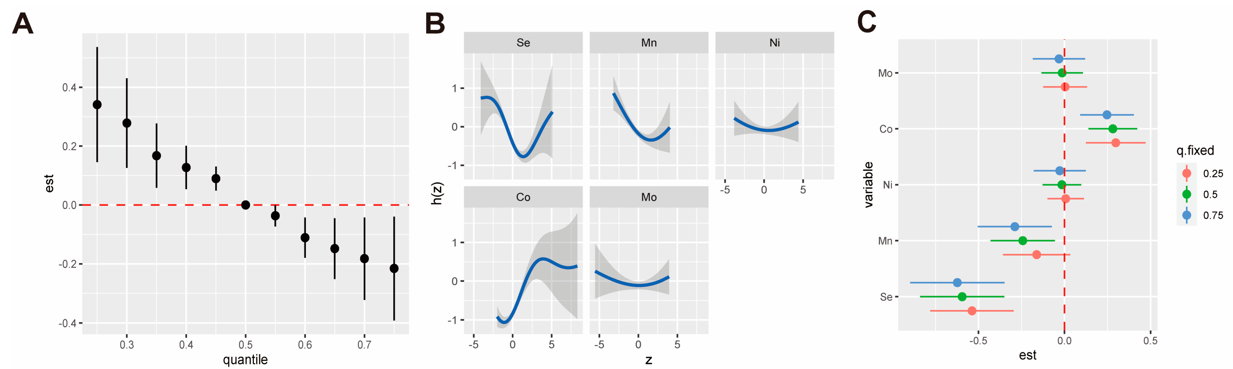 Nutrients 16 03424 g002 Nutrients 16 03424 g002
