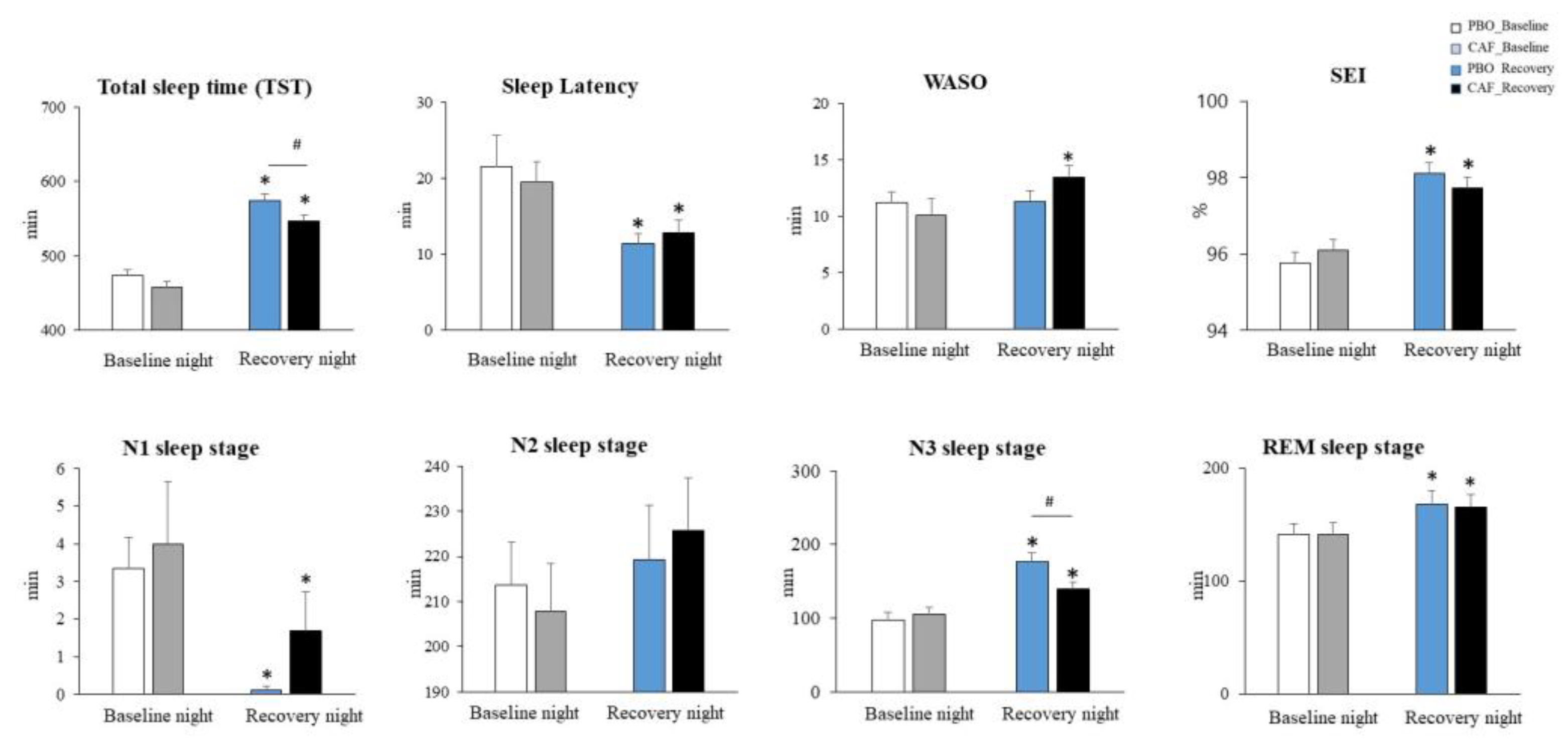 Nutrients 16 03442 g002