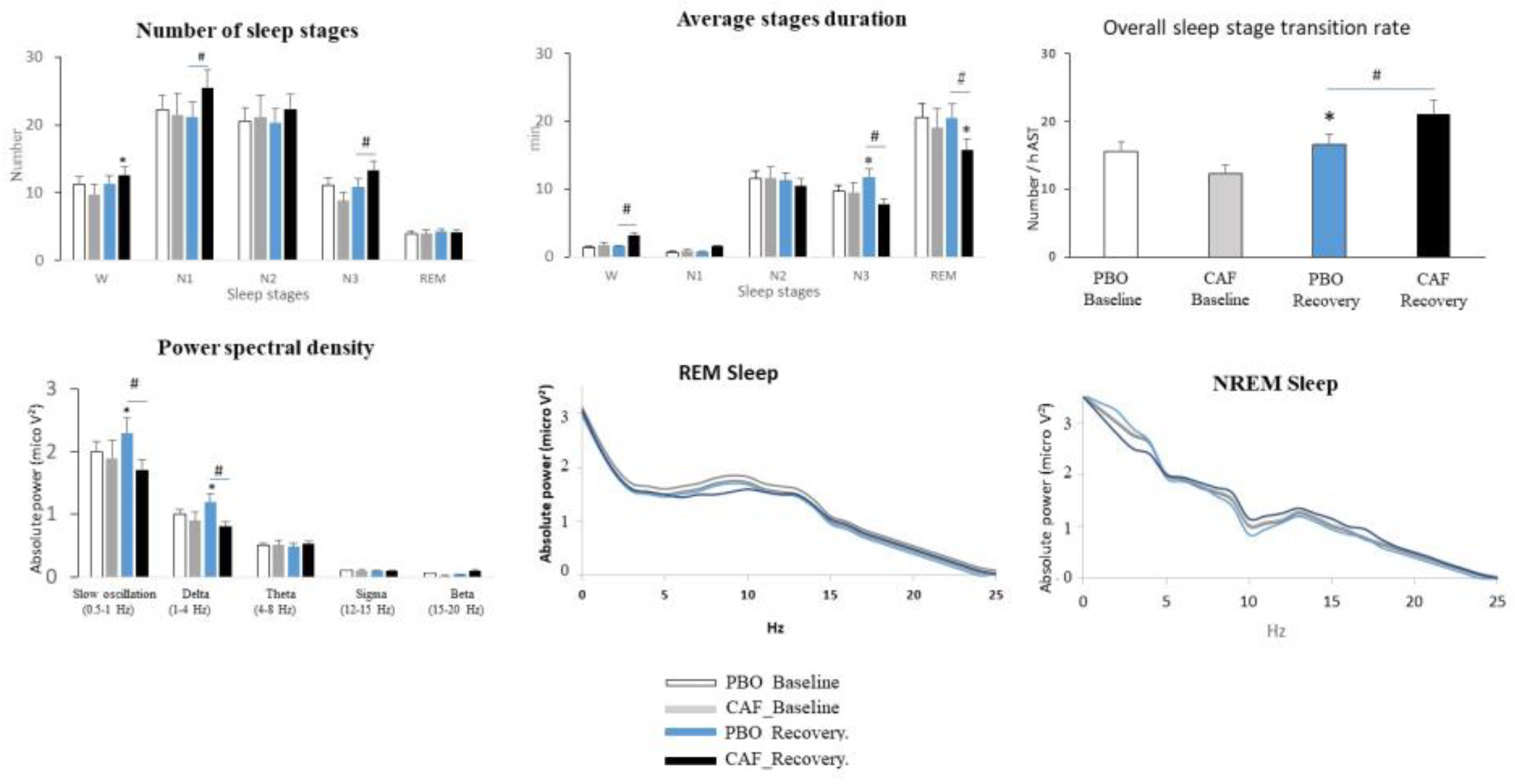 Nutrients 16 03442 g003