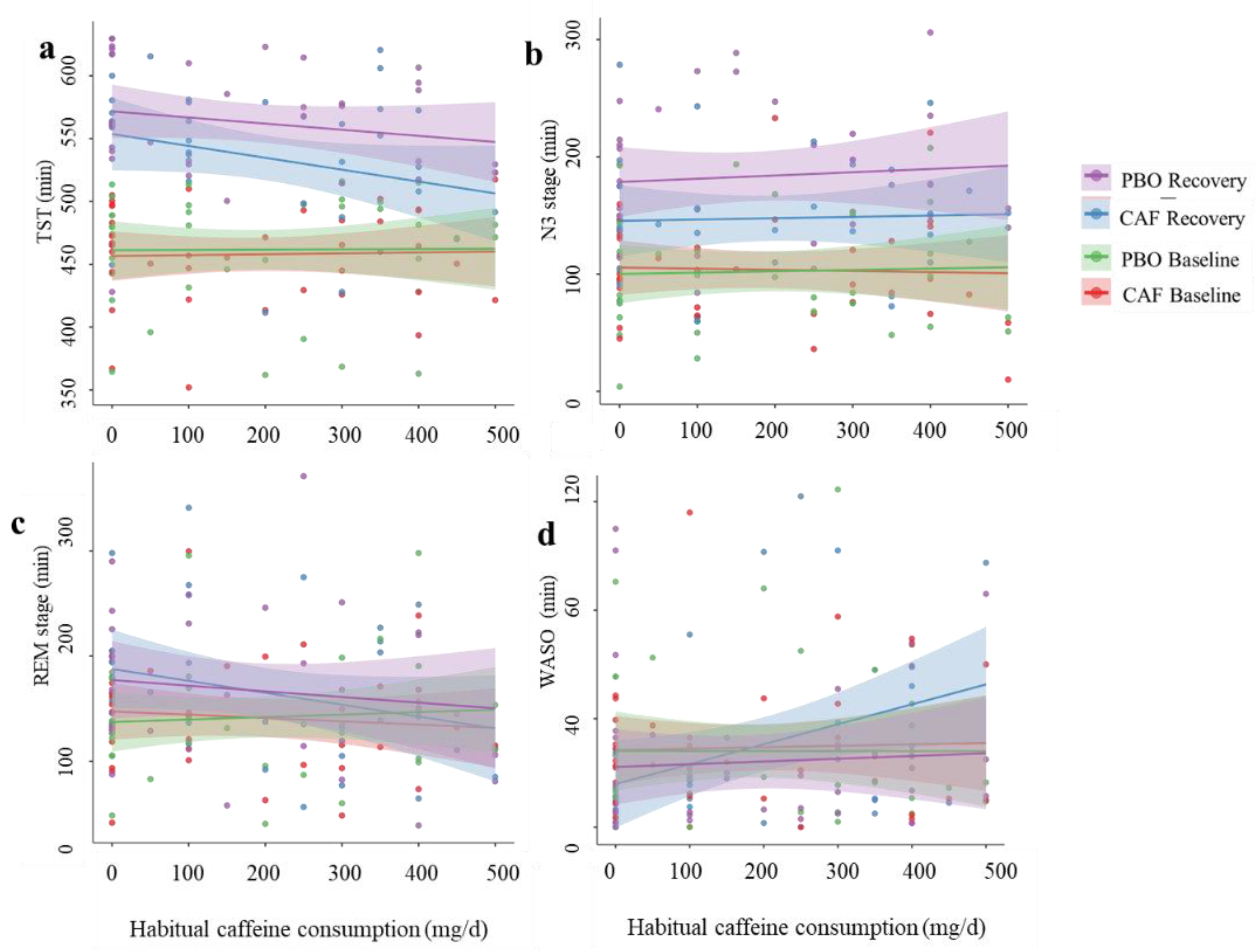 Nutrients 16 03442 g004