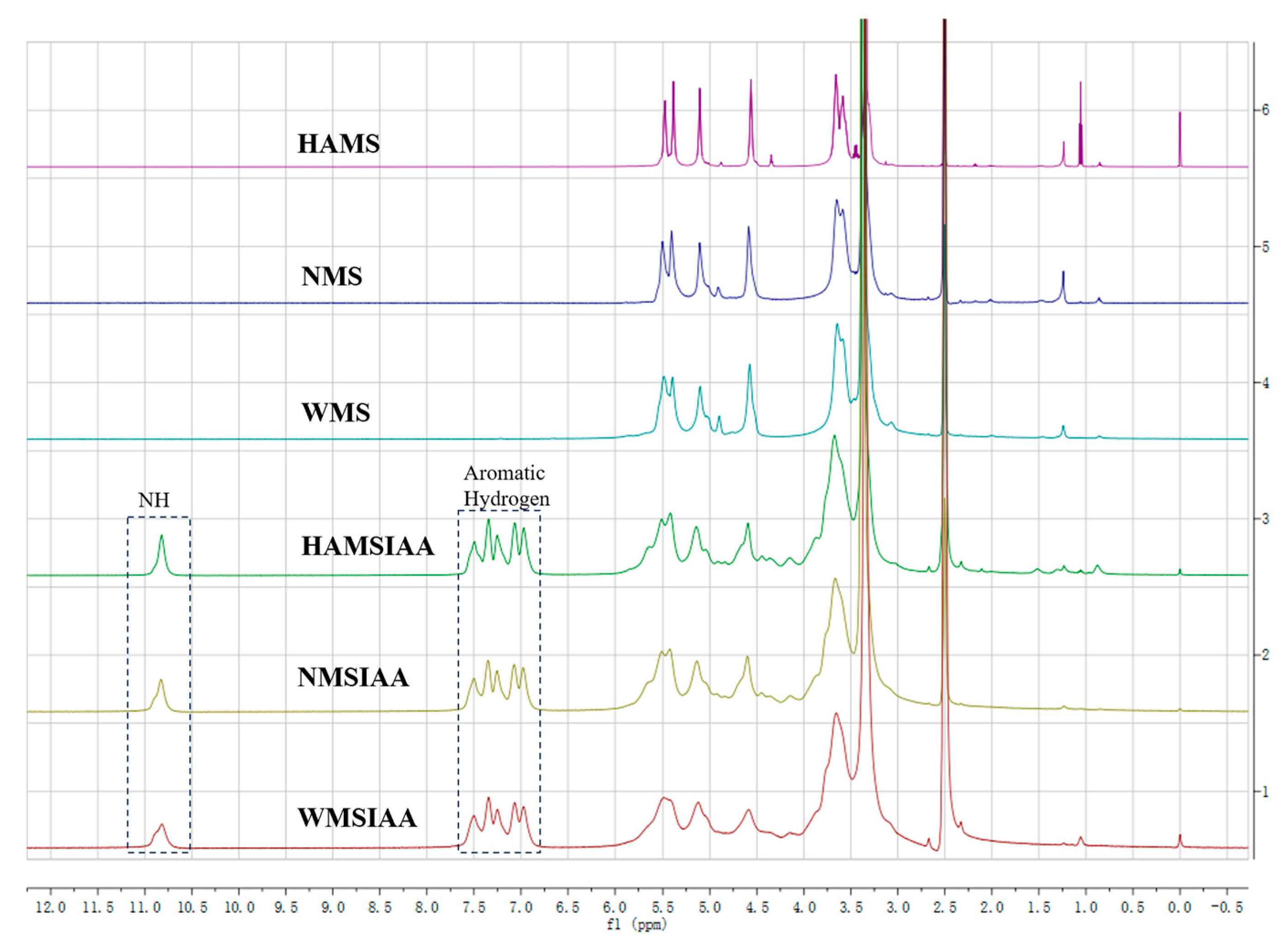 Nutrients 16 03446 g001 Nutrients 16 03446 g001