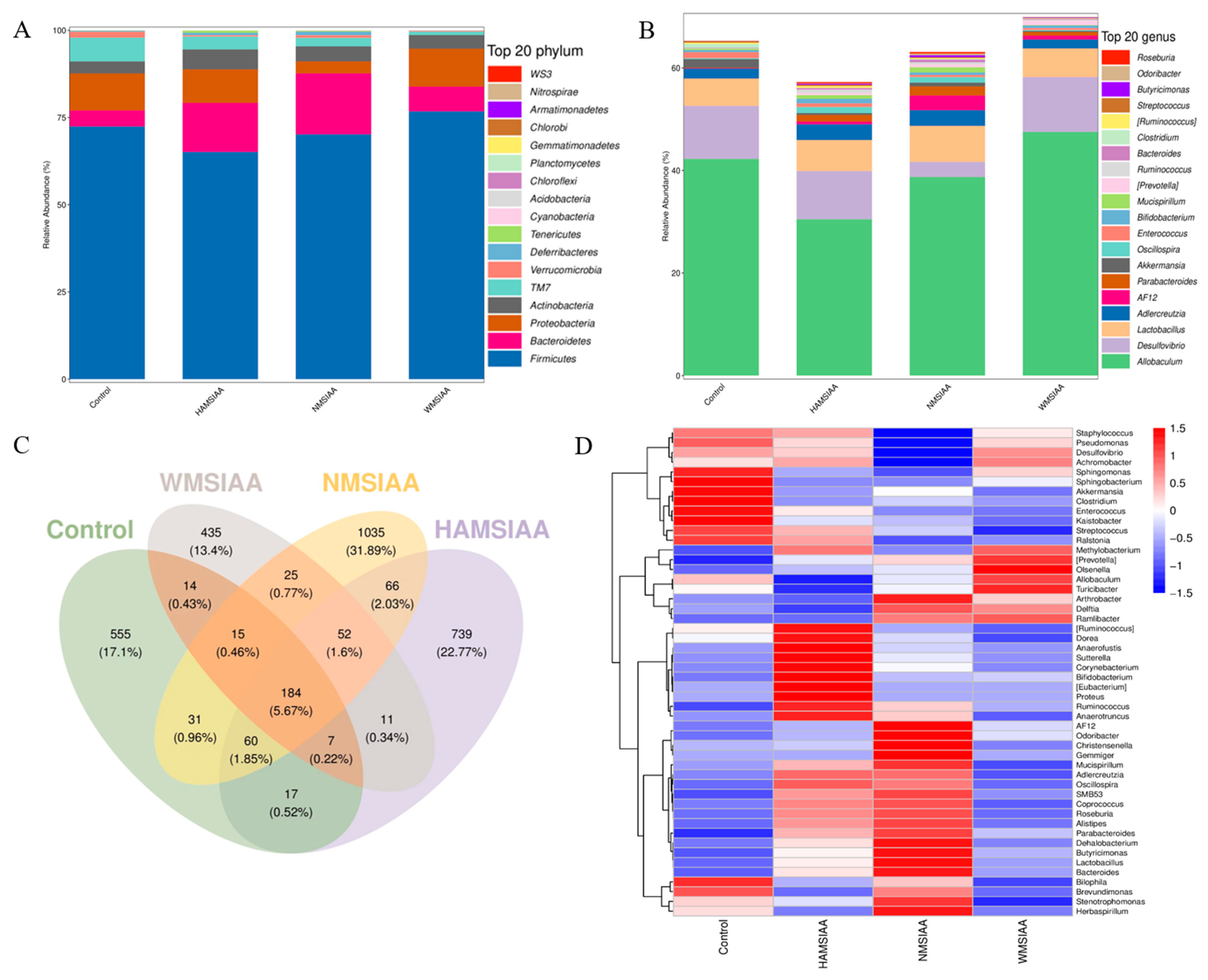 Nutrients 16 03446 g006 Nutrients 16 03446 g006