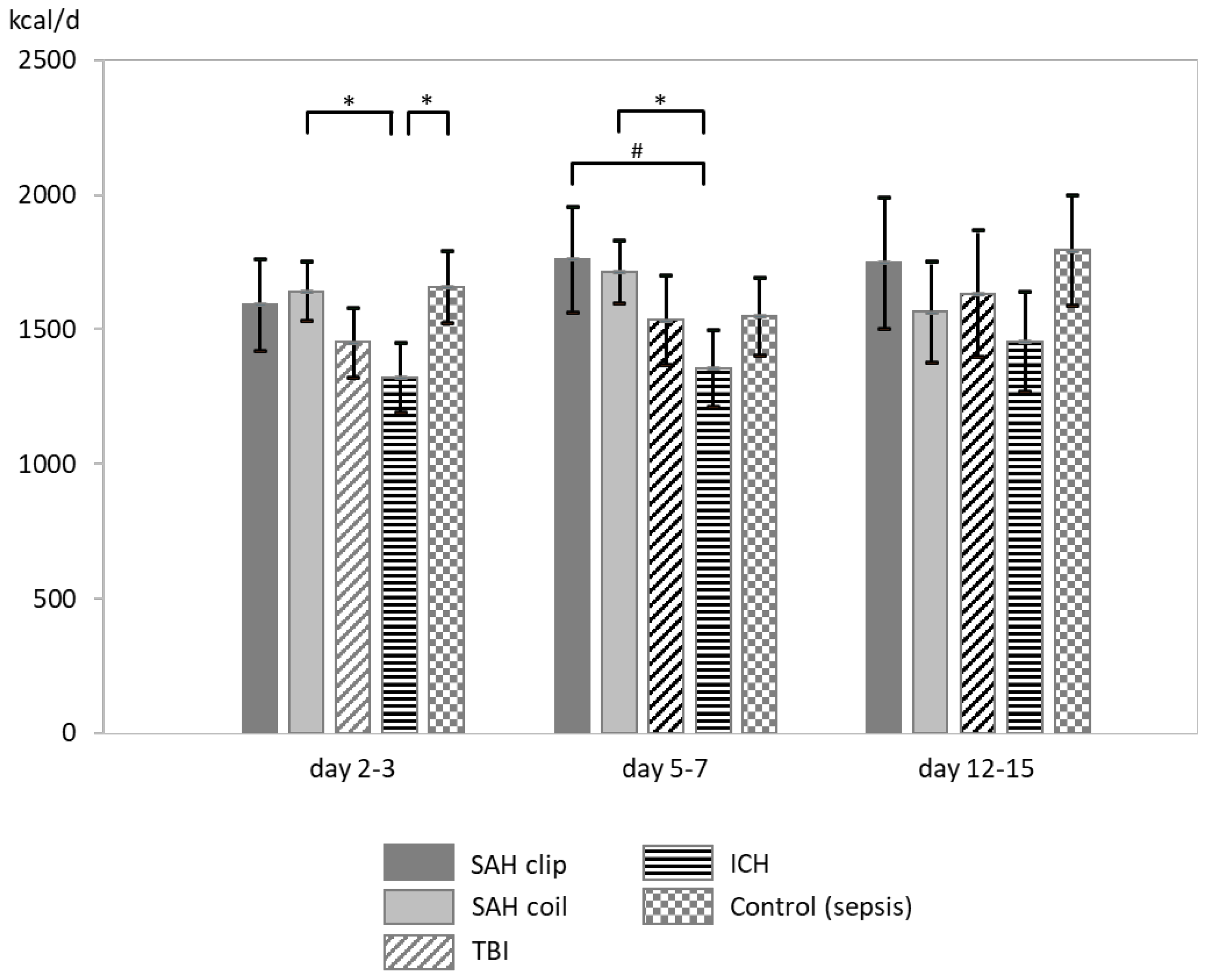Nutrients 16 03448 g001