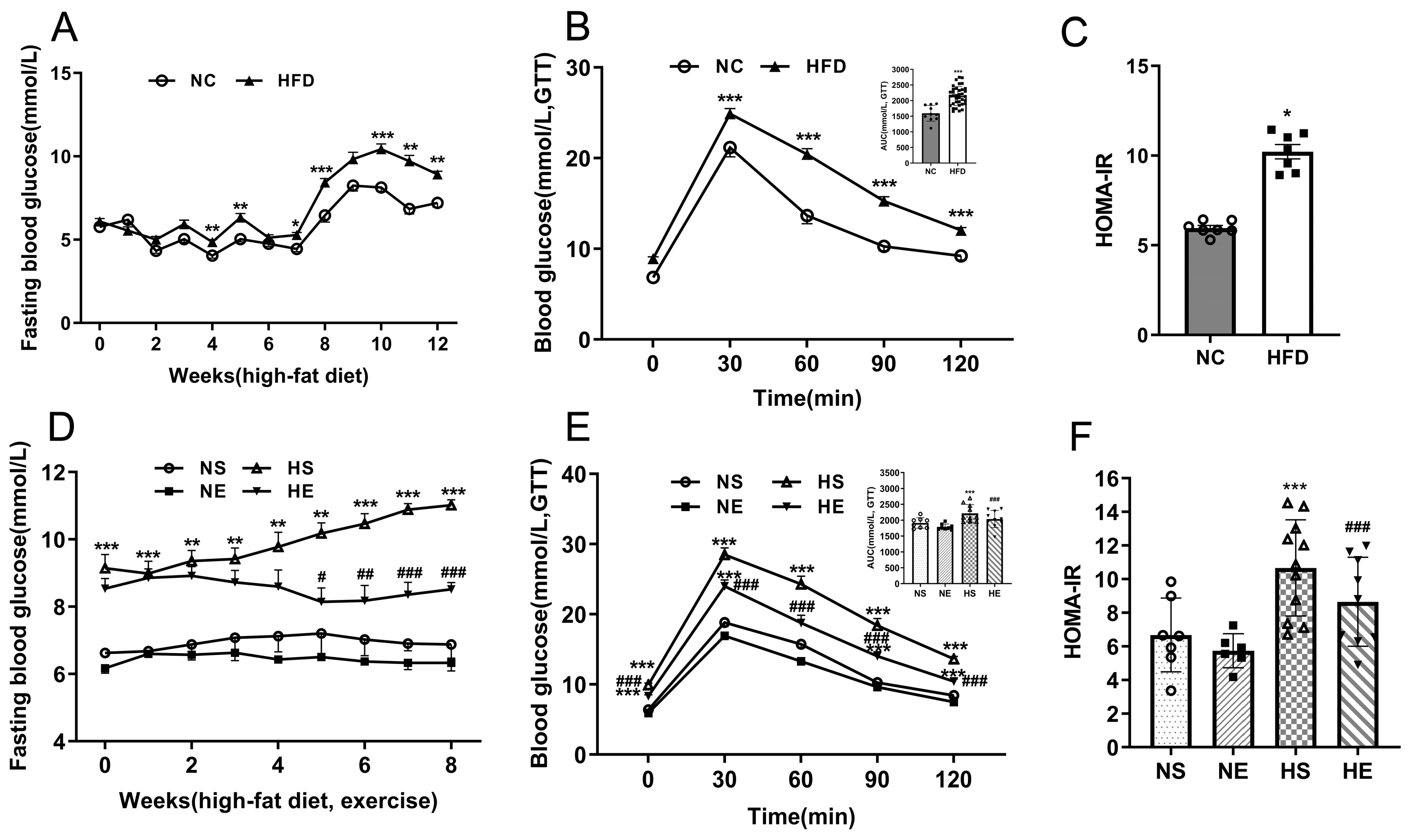 Nutrients 16 03451 g002
