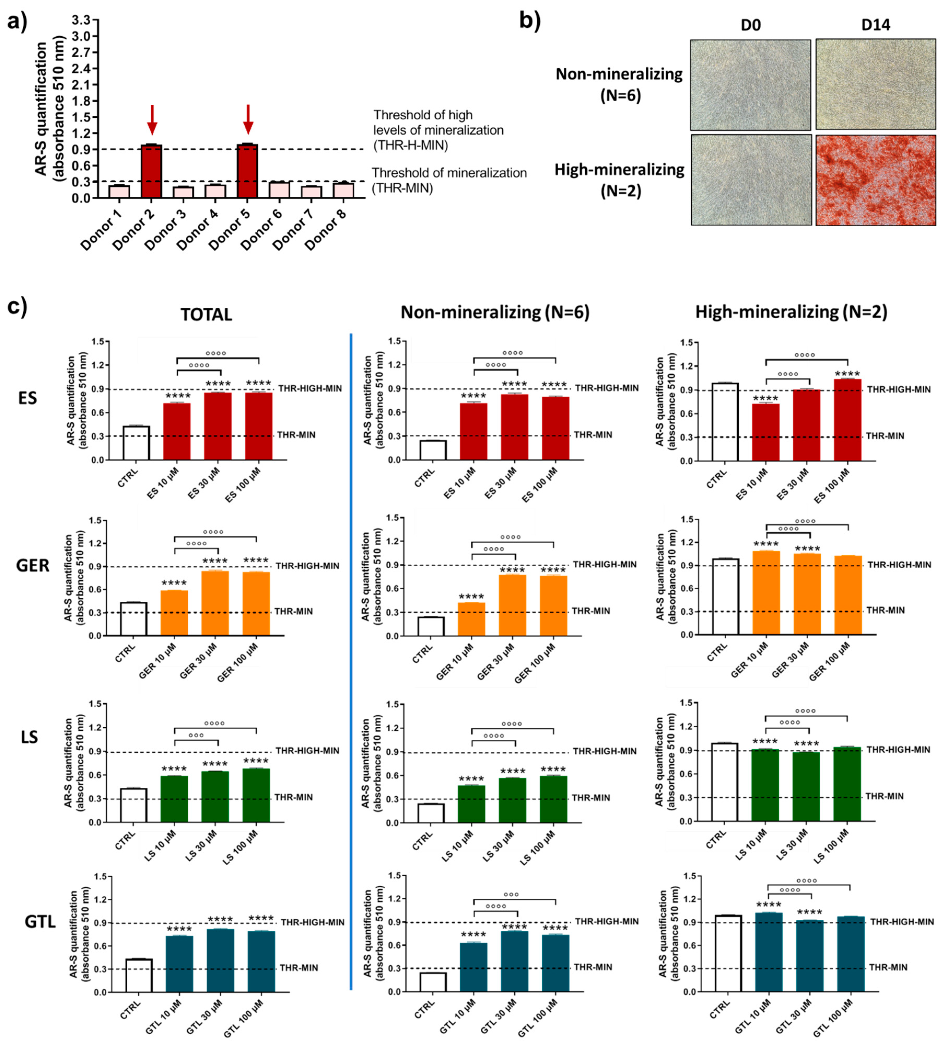 Nutrients 16 03457 g006 Nutrients 16 03457 g006