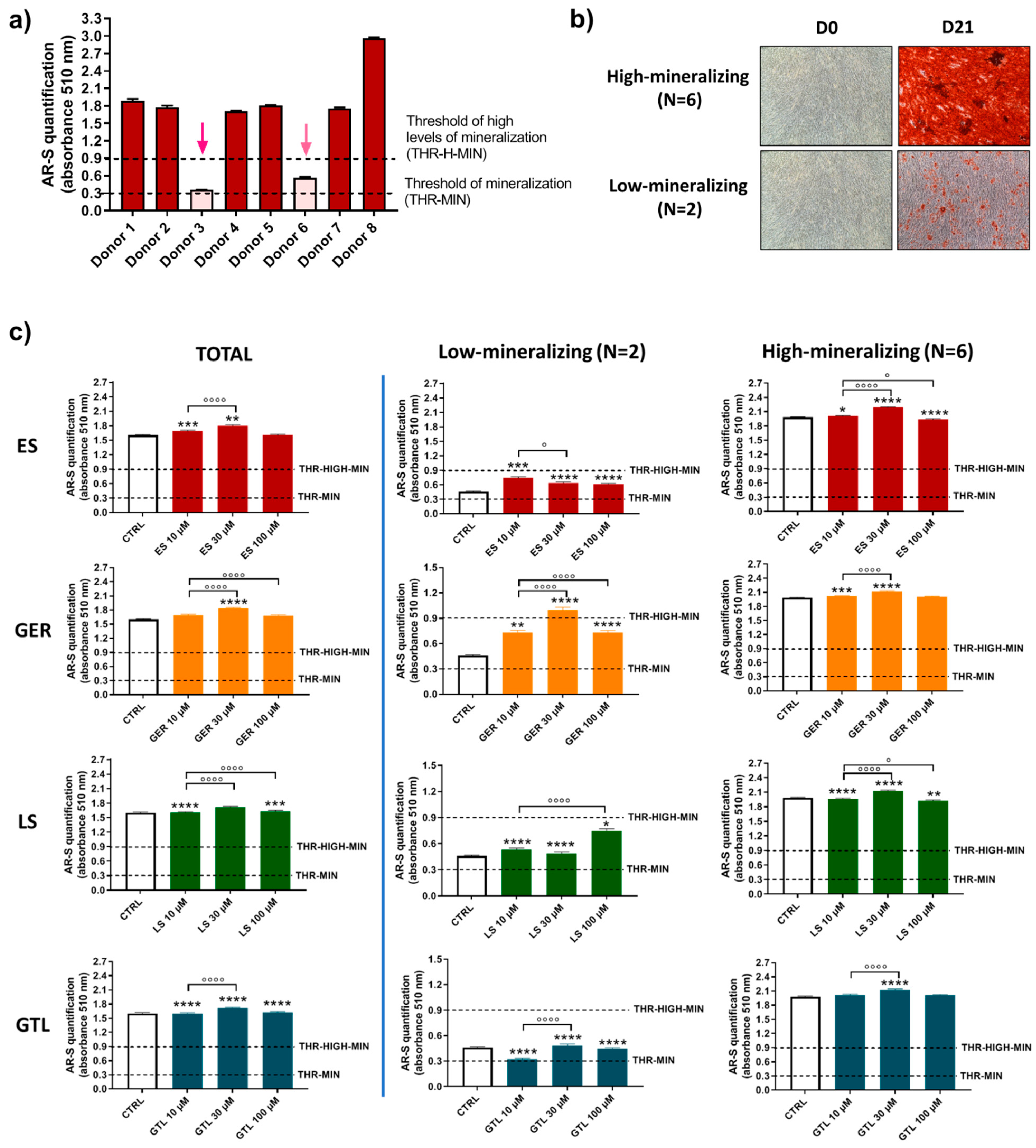Nutrients 16 03457 g007 Nutrients 16 03457 g007