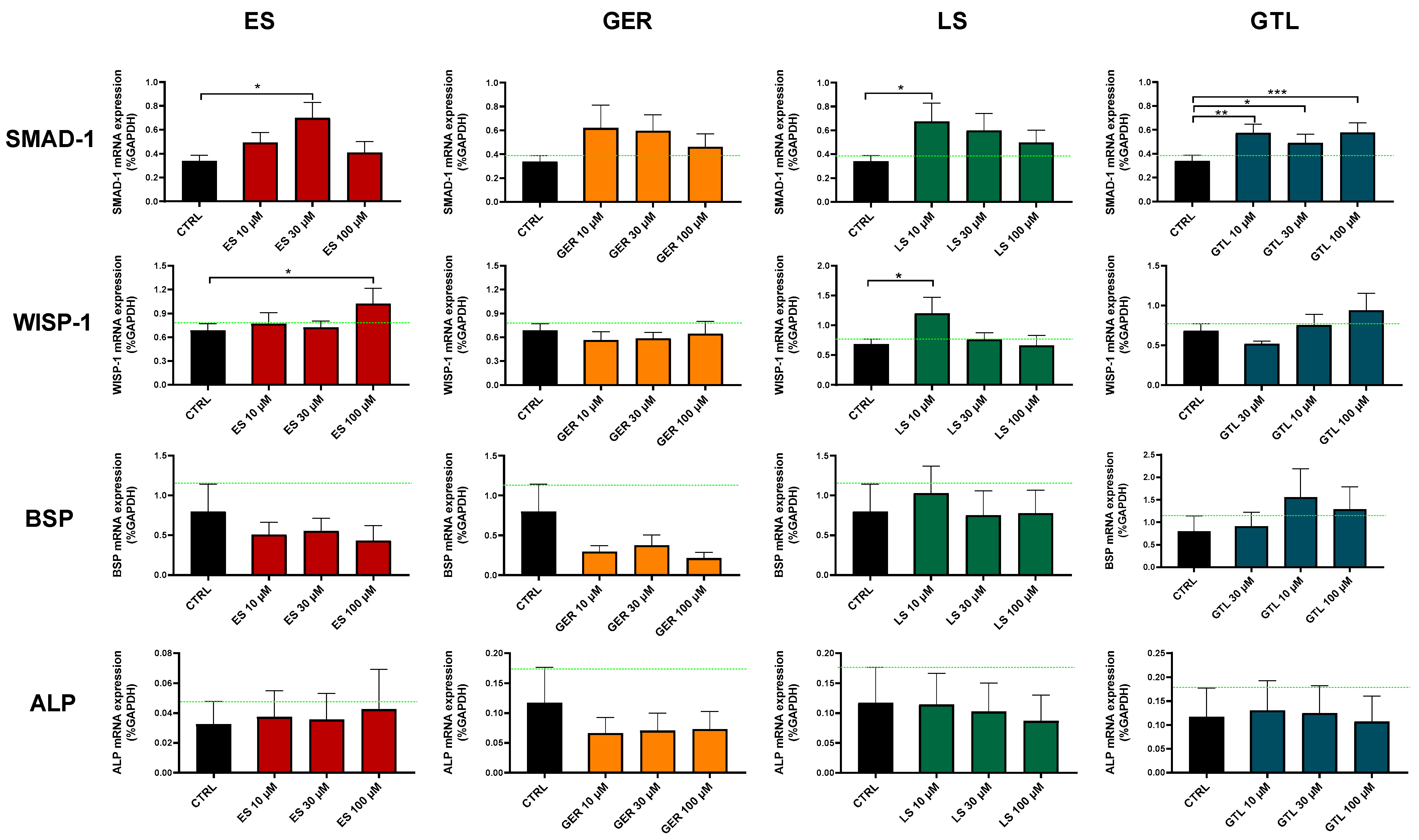 Nutrients 16 03457 g008 Nutrients 16 03457 g008