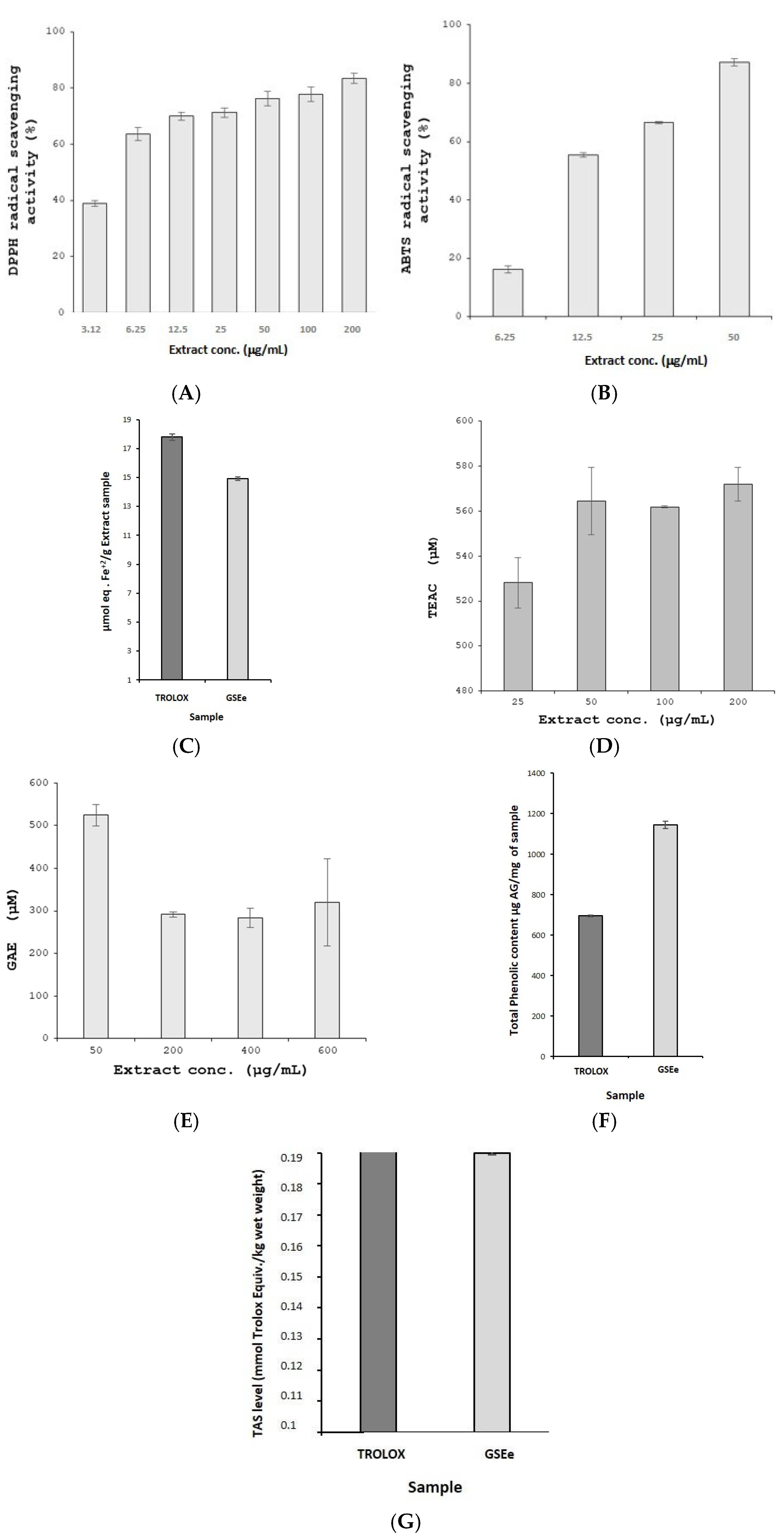 Nutrients 16 03459 g006