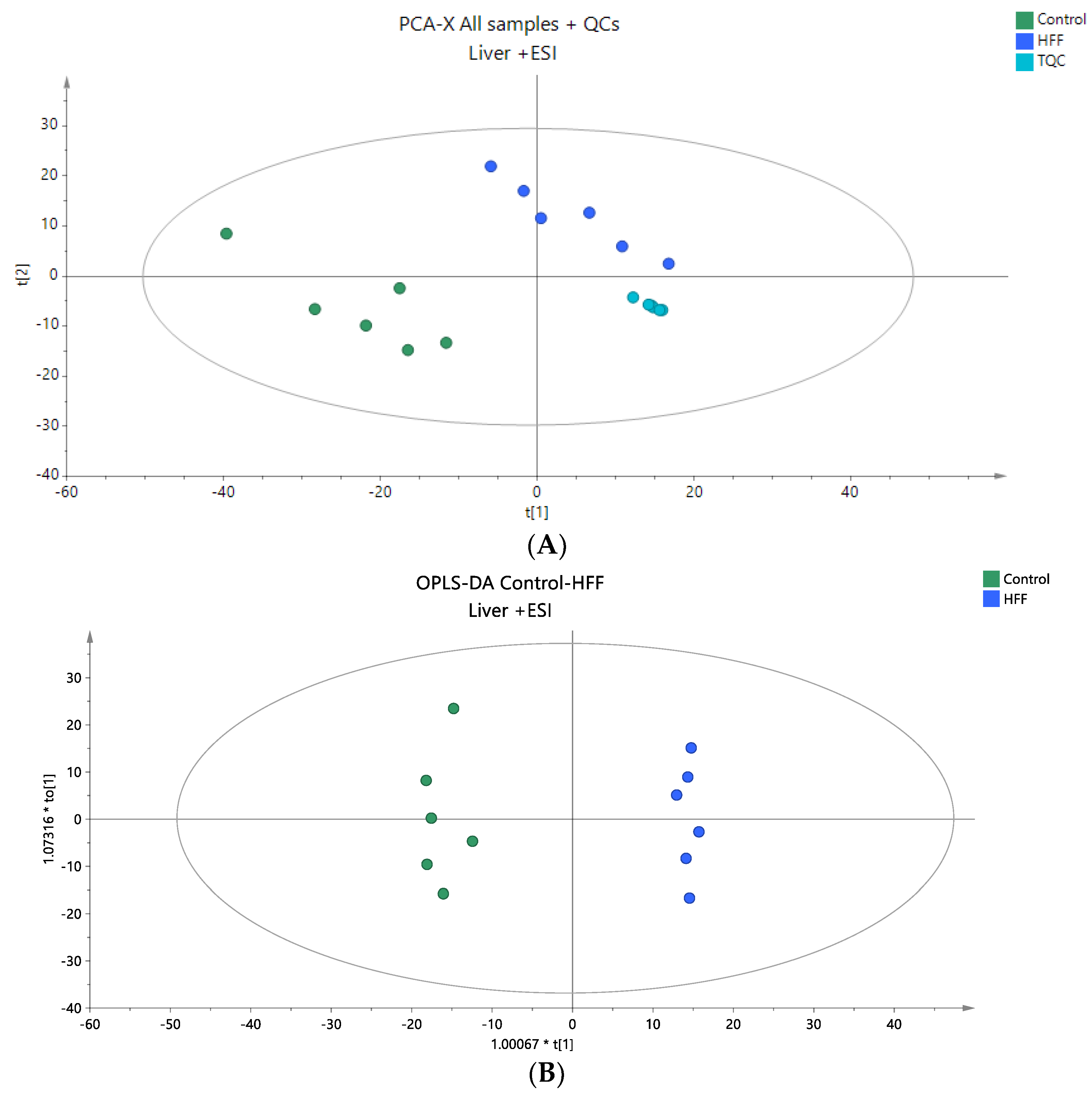 Nutrients 16 03466 g003 Nutrients 16 03466 g003