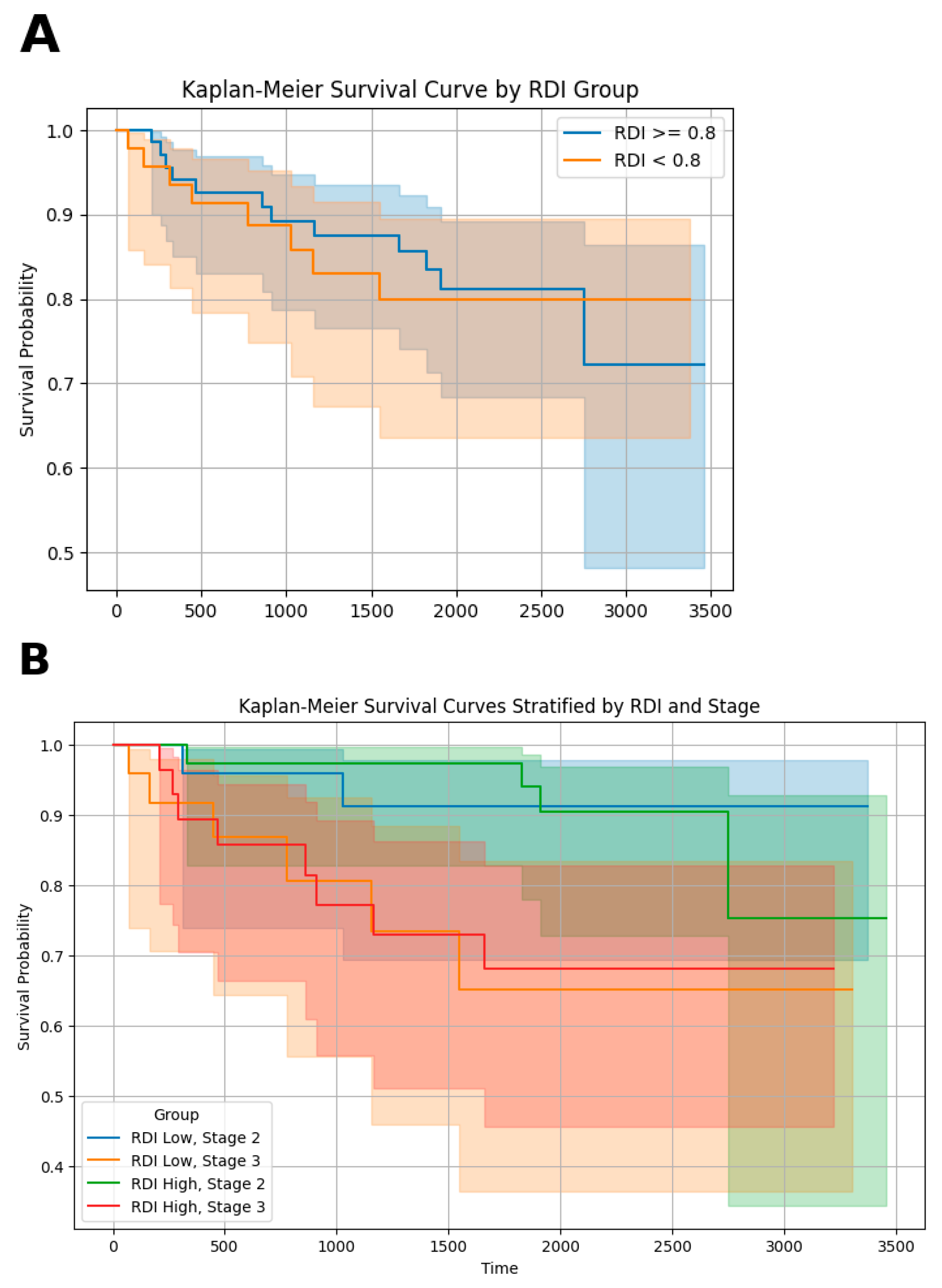 Nutrients 16 03468 g005