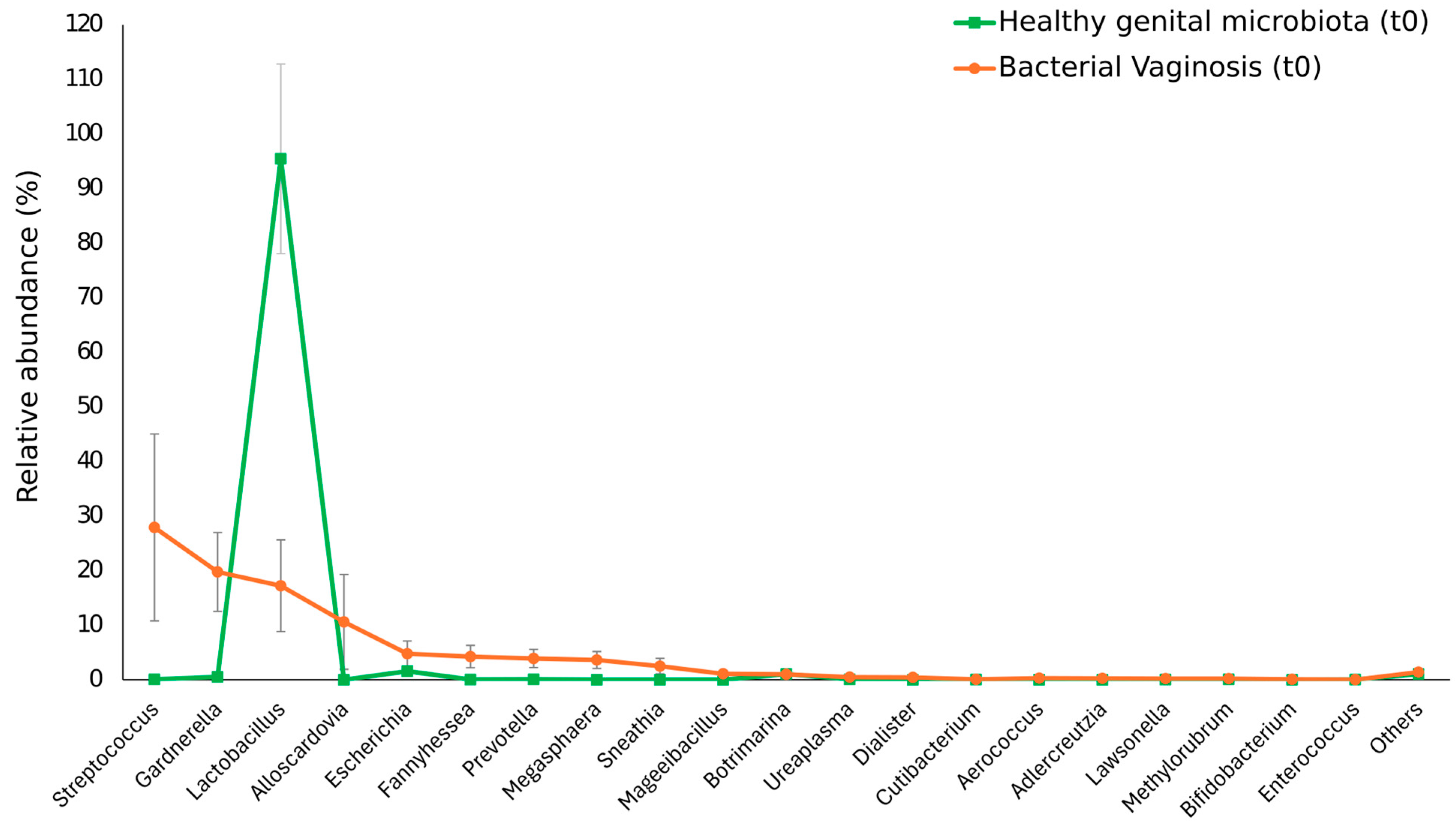 Nutrients 16 03469 g001 Nutrients 16 03469 g001